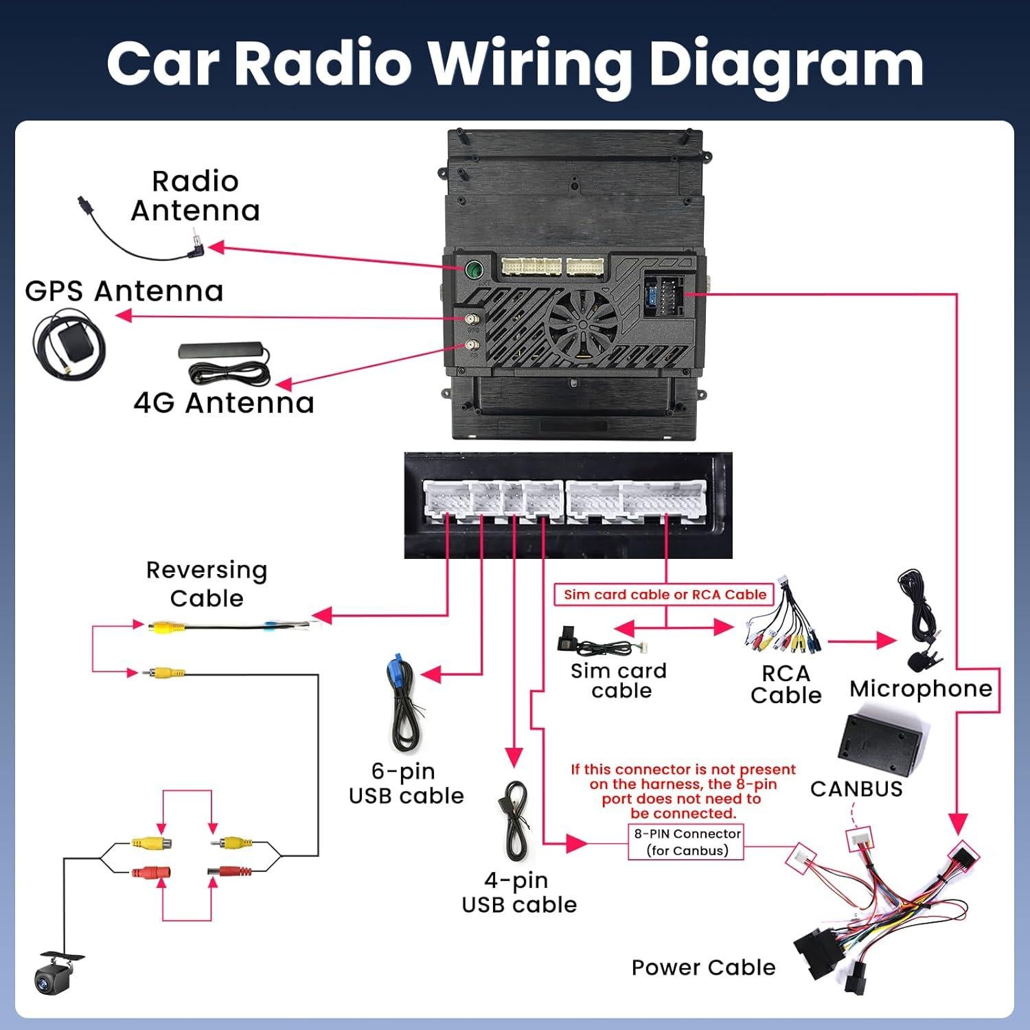 Radio de Coche 8Core para Ford Focus 2012-2018 con Bluetooth 5.0