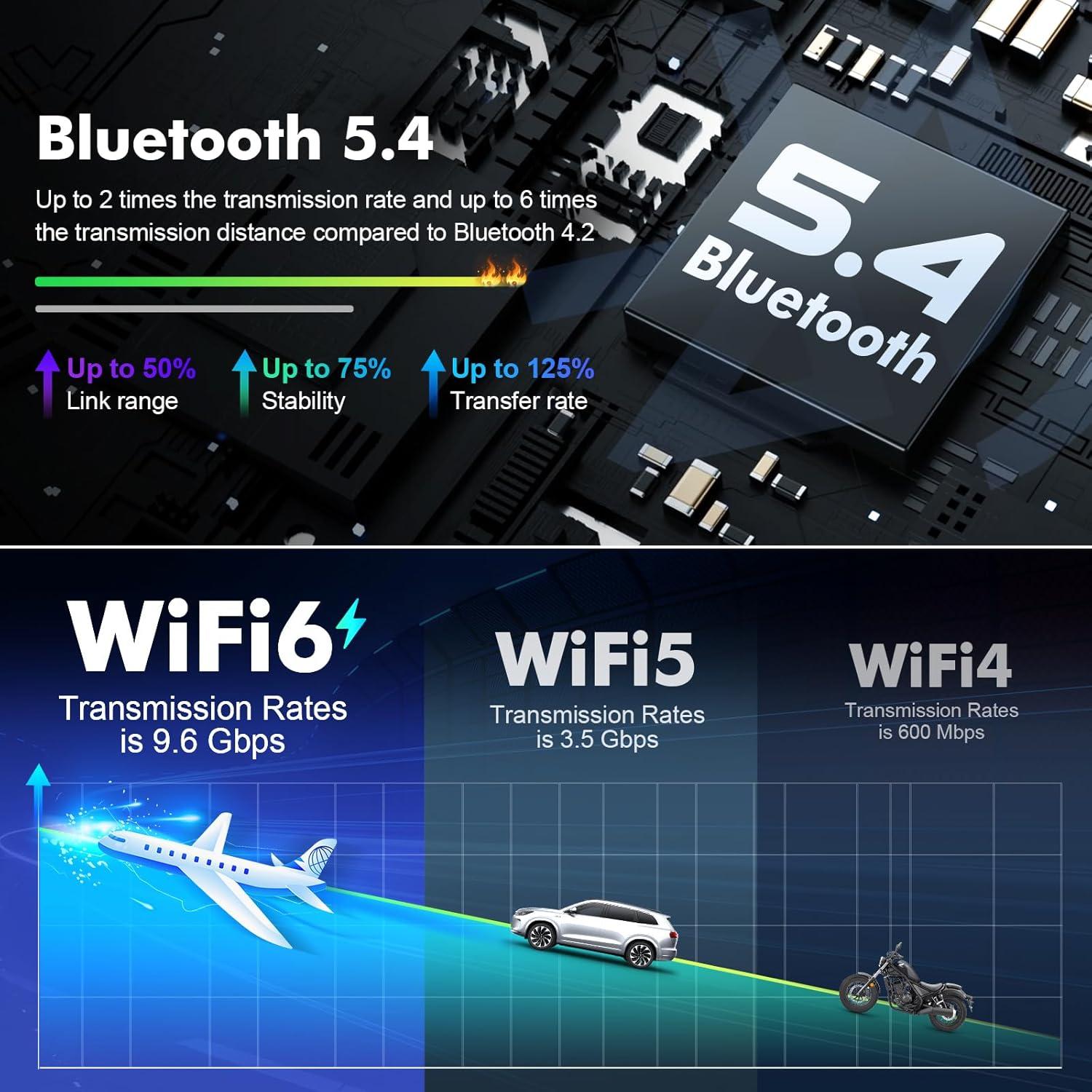 Estéreo de coche ISUDAR Android 13 9" para Ford Focus 2012-2018