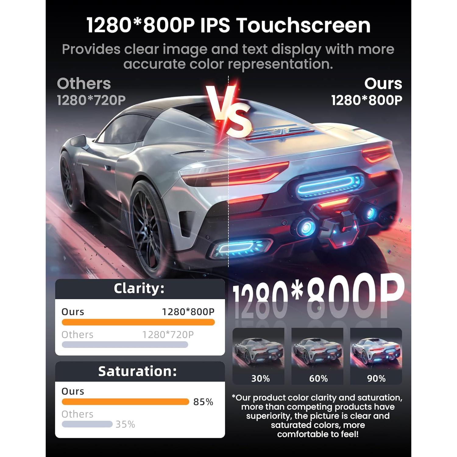 Radio Android 12 para Dodge Ram 1500 2500 3500 2002-2005 9"