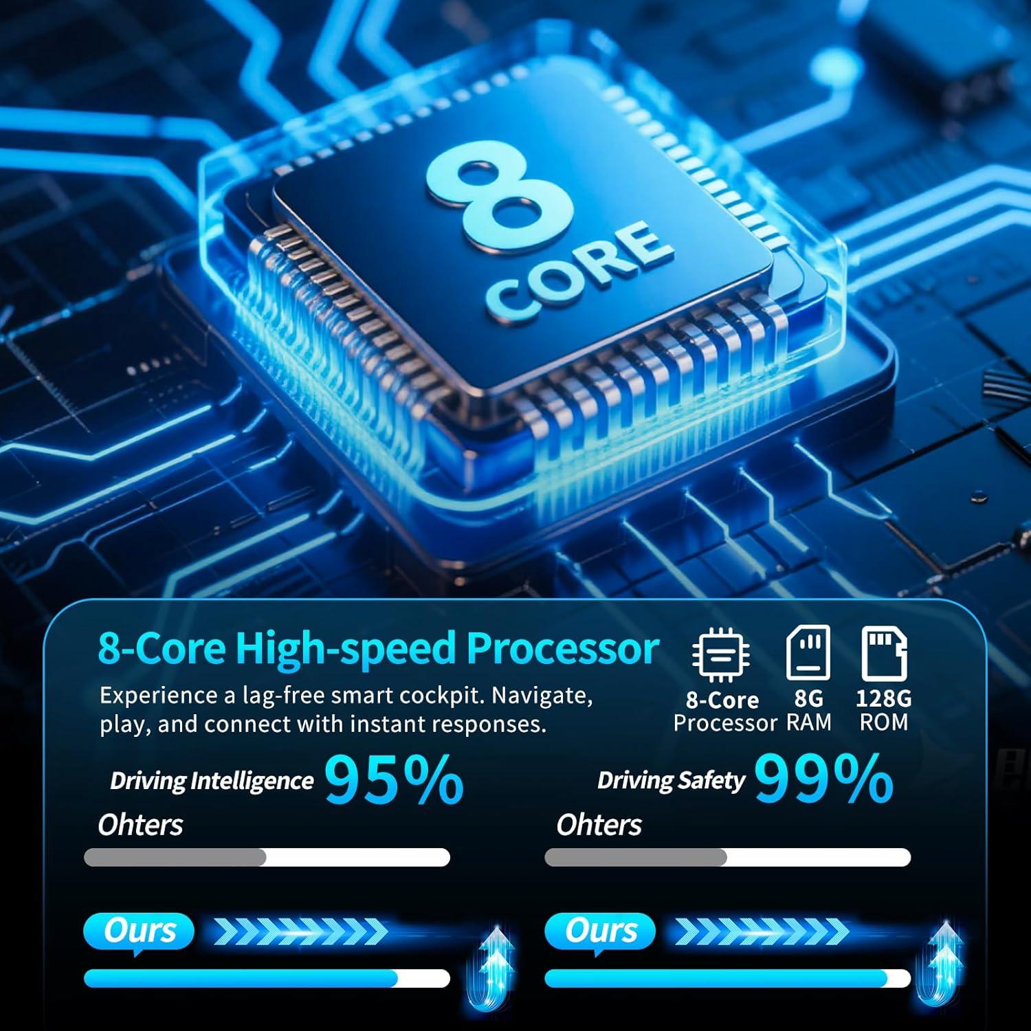 Radio de Coche YTPIIVWEW SYNC-3 14.4" 8+128GB para Ford Raptor F150