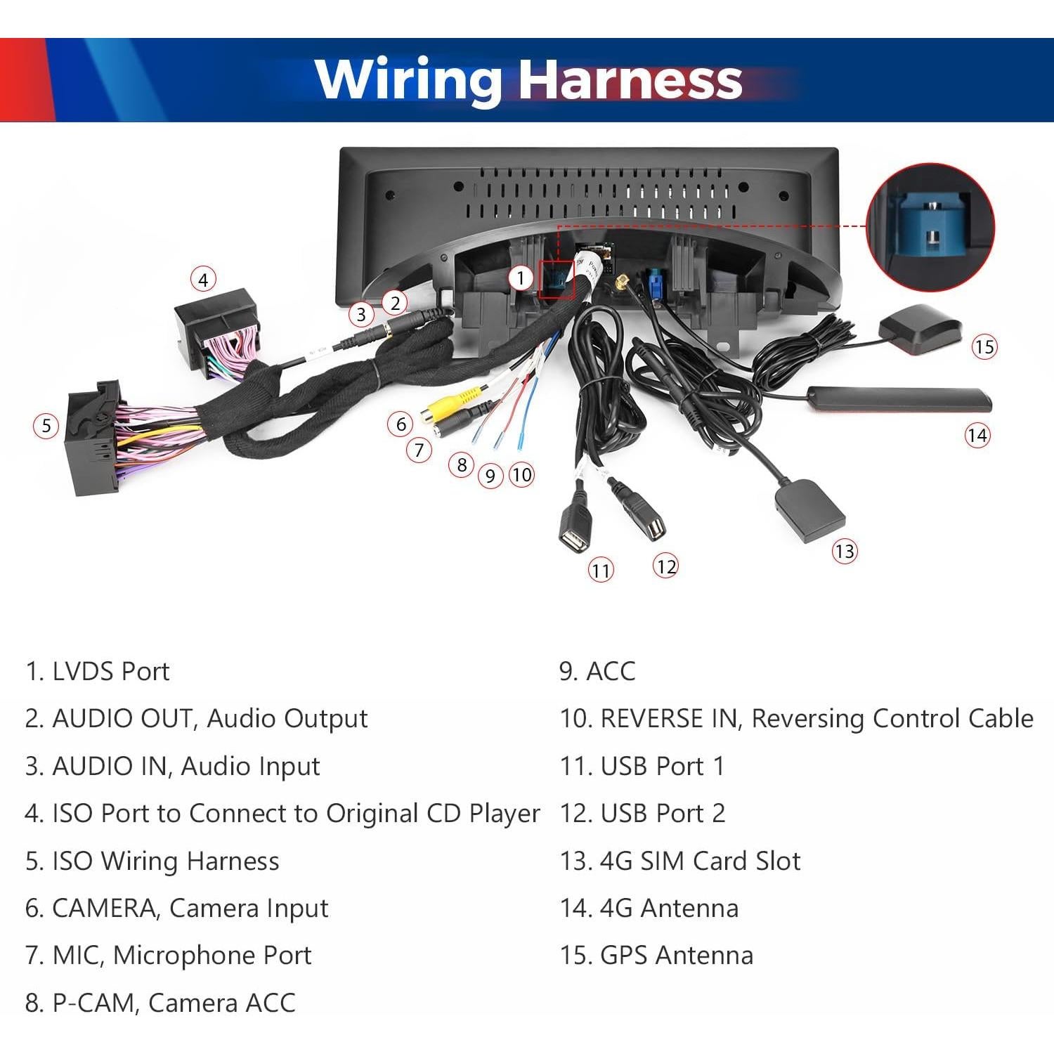 Estéreo de Coche XTRONS Android 14.9" para BMW F30-F36 4G GPS