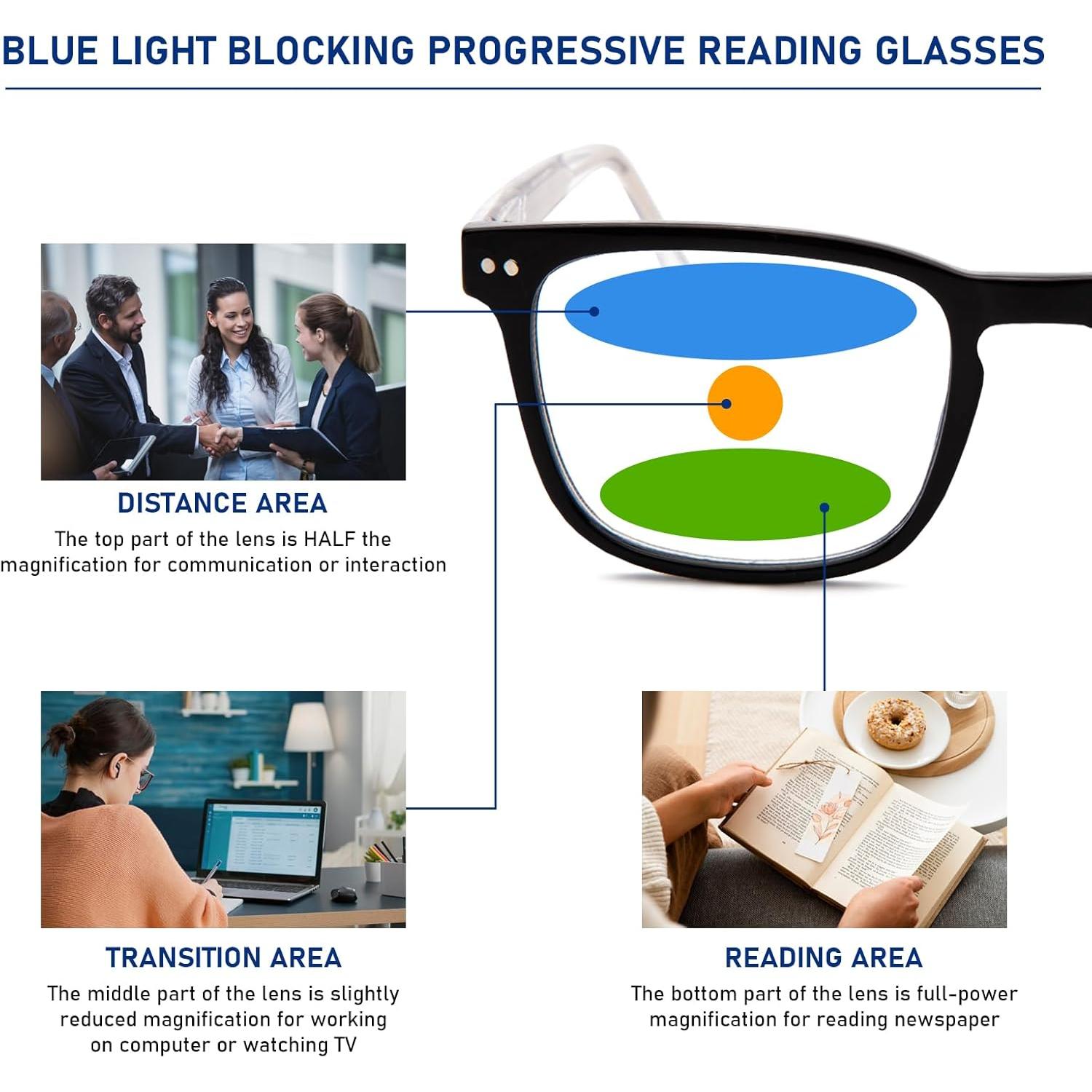 Gafas de lectura progresivas multifocales Metal 2.75x Anti luz azul