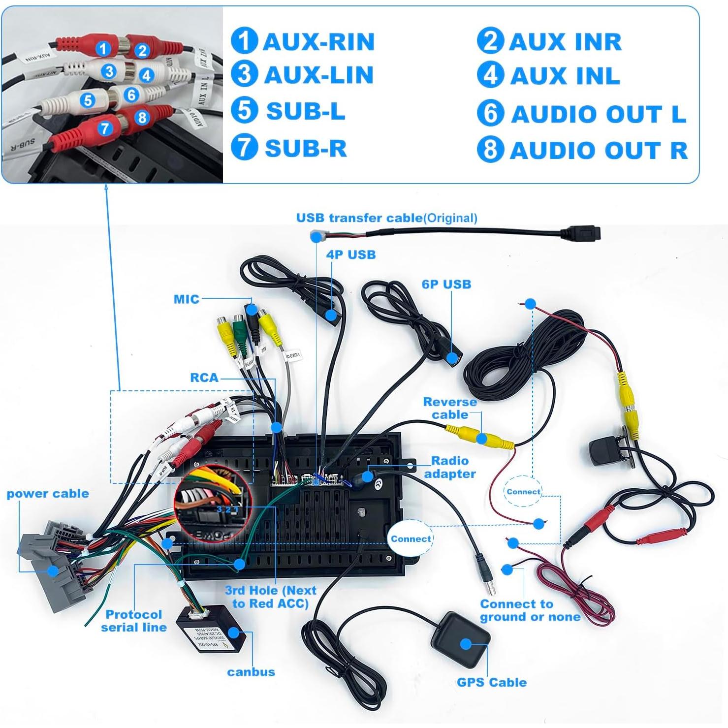 Radio de Coche Android 7" iCarSEPTON para Ford F150 F250 F350