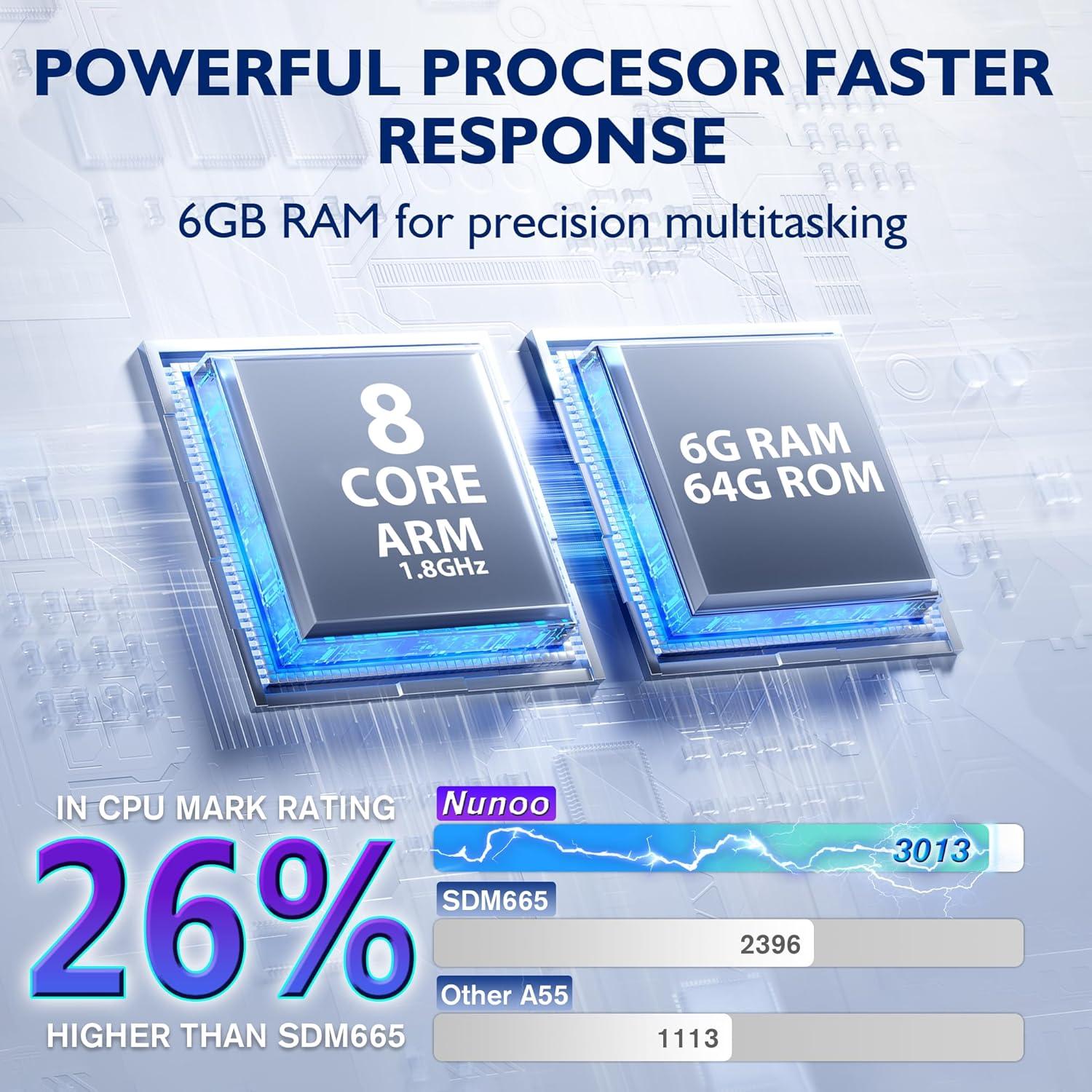 Radio de Coche Nunoo NT8-AD3-A para Honda Civic 2016-2021 9"