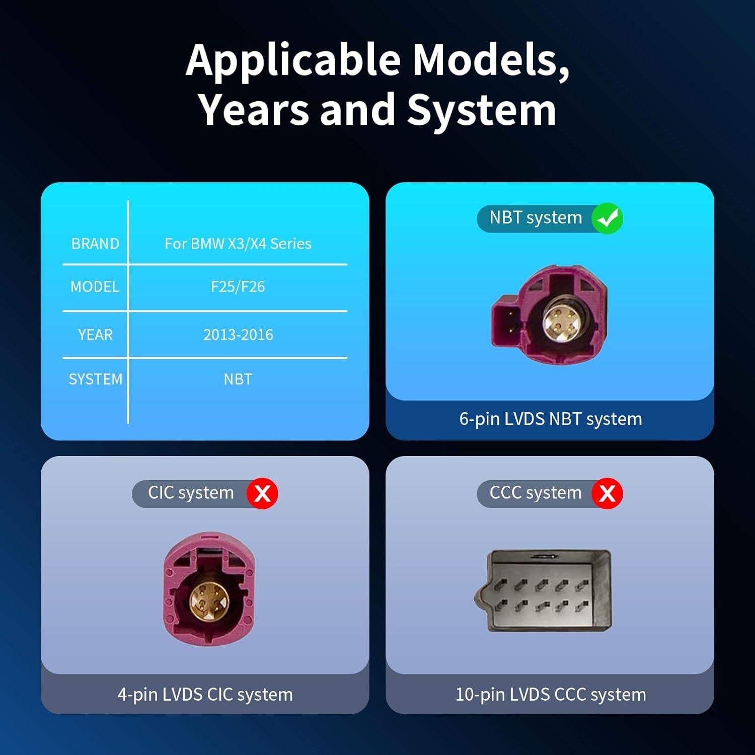 Pantalla Táctil Inalámbrica 10.25" Barggn para BMW X3/X4 NBT