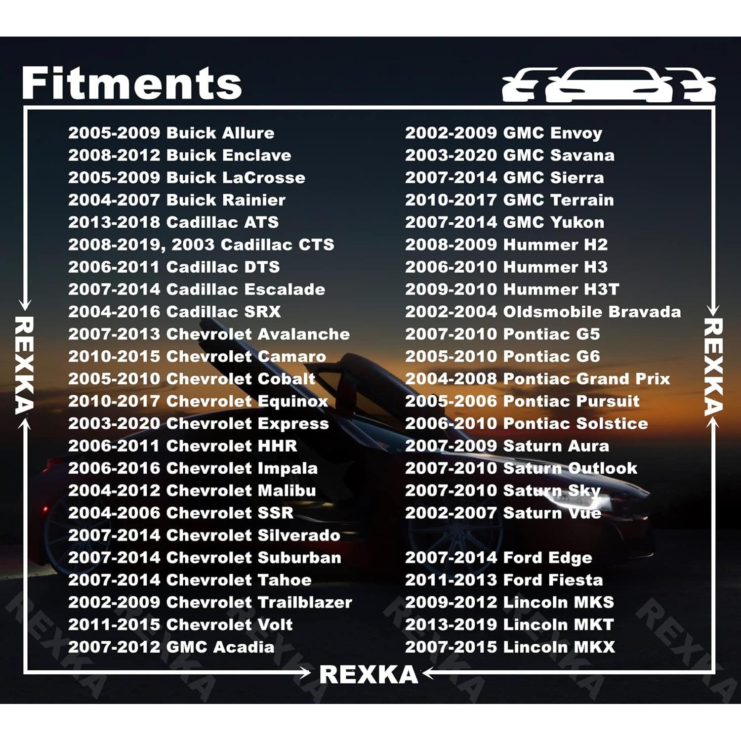 20 Sujetadores de Panel de Recorte de Puerta Rexka - GM/Ford