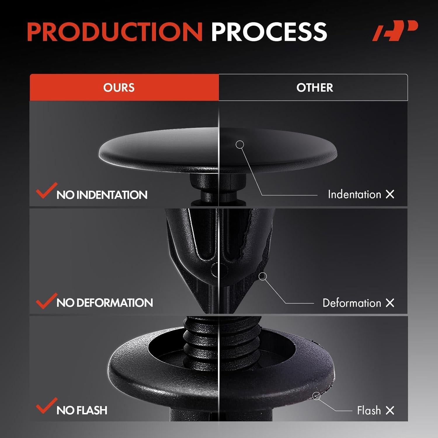 20 Clips Sujetadores de Panel A-Premium para Volkswagen y Audi