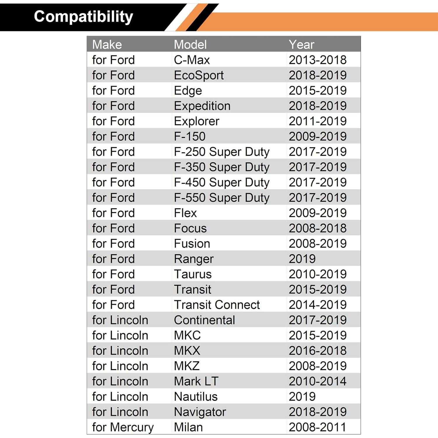 30 Clips de Retención Panel de Recorte Puerta Ford/Tesla 9mm