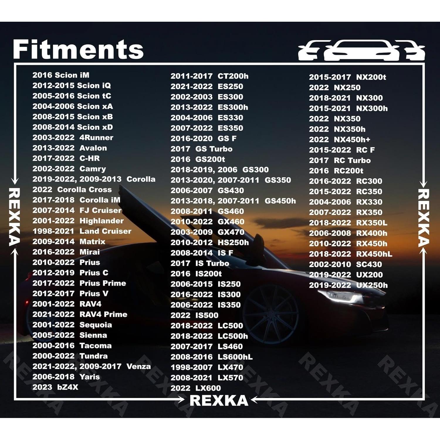 Sujetadores de Panel de Recorte de Puerta Rexka 40pcs OEM 90467-A0005