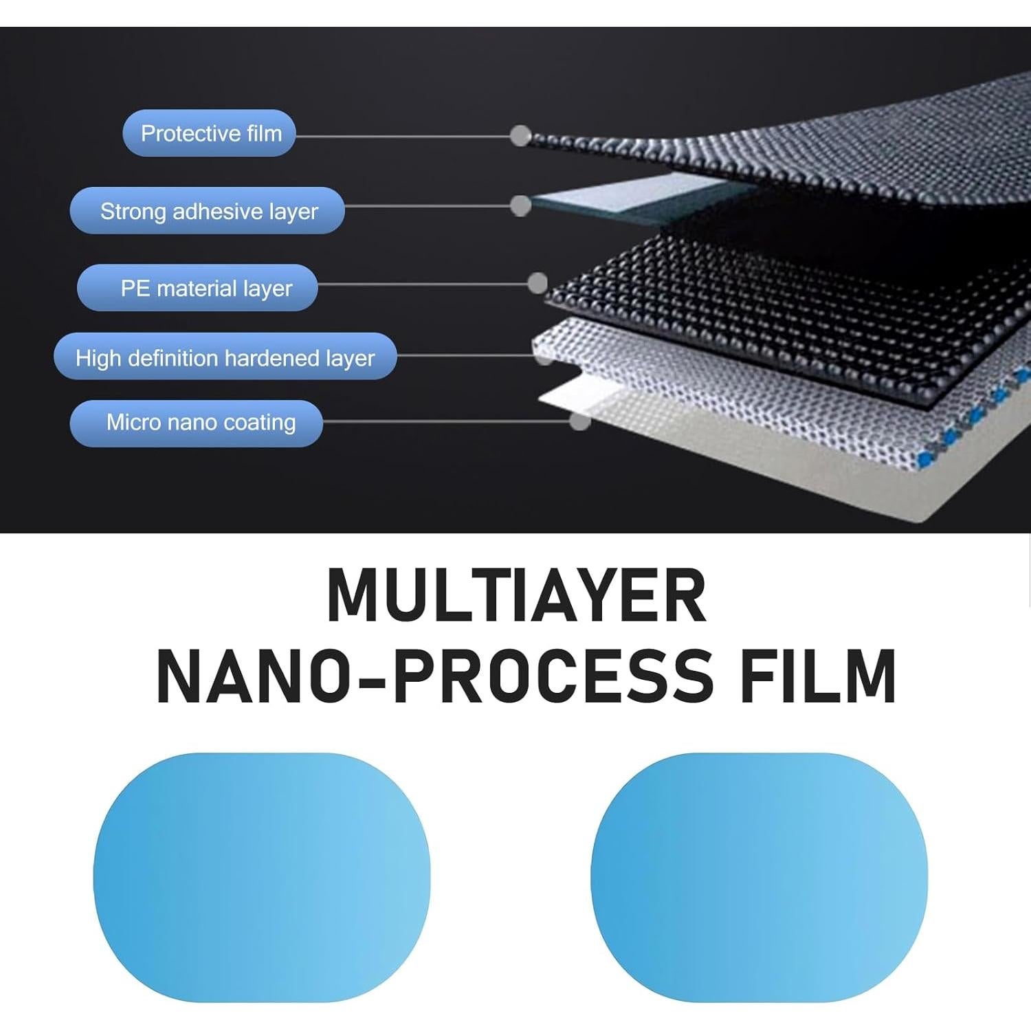 Películas para Espejos Retrovisores Qurbuns 2 PCS Antivaho HD