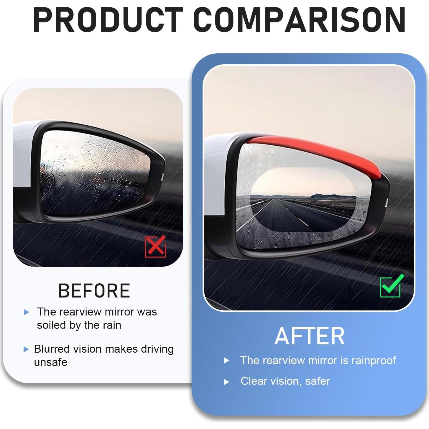 Películas para Espejos Retrovisores Qurbuns 2 PCS Antivaho HD