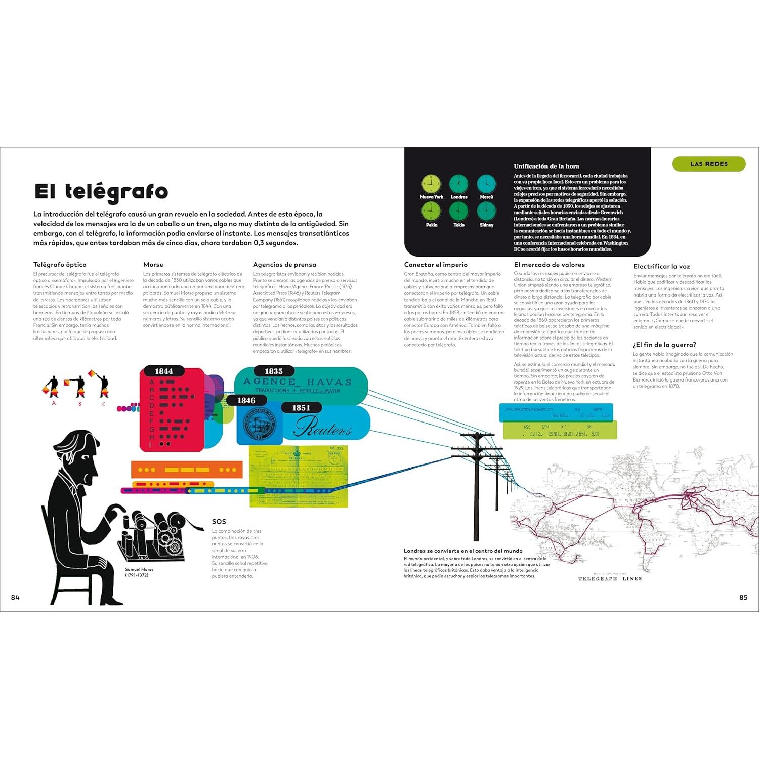La historia de la información (The History of Information): De las pinturas rupestres a la revolución digital: un recorrido ilustrado por los avances que han transformado el mundo (Spanish Edition)