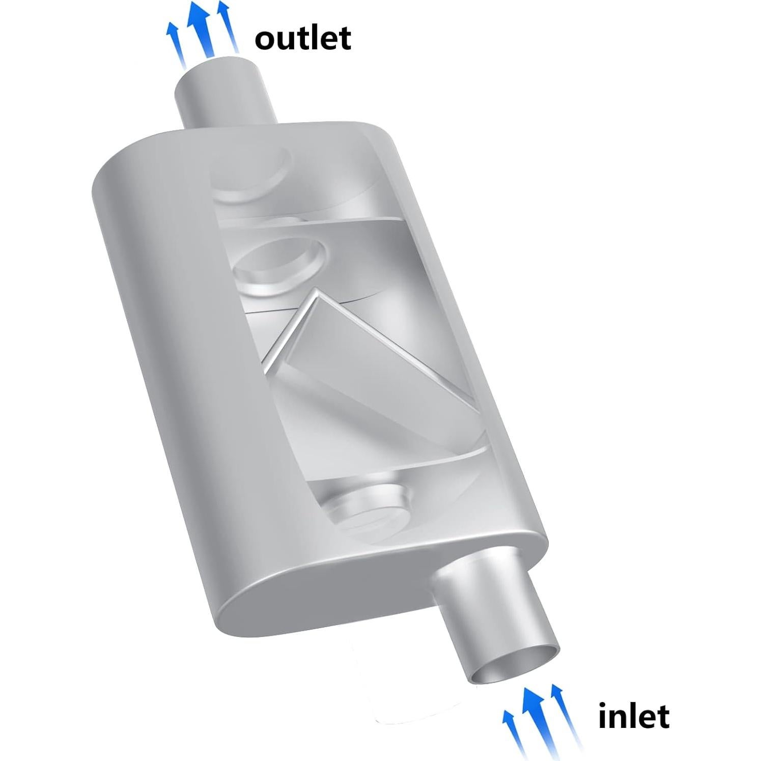 Silenciador de Rendimiento Floshine LY-FH42541 2.5" Ovalado