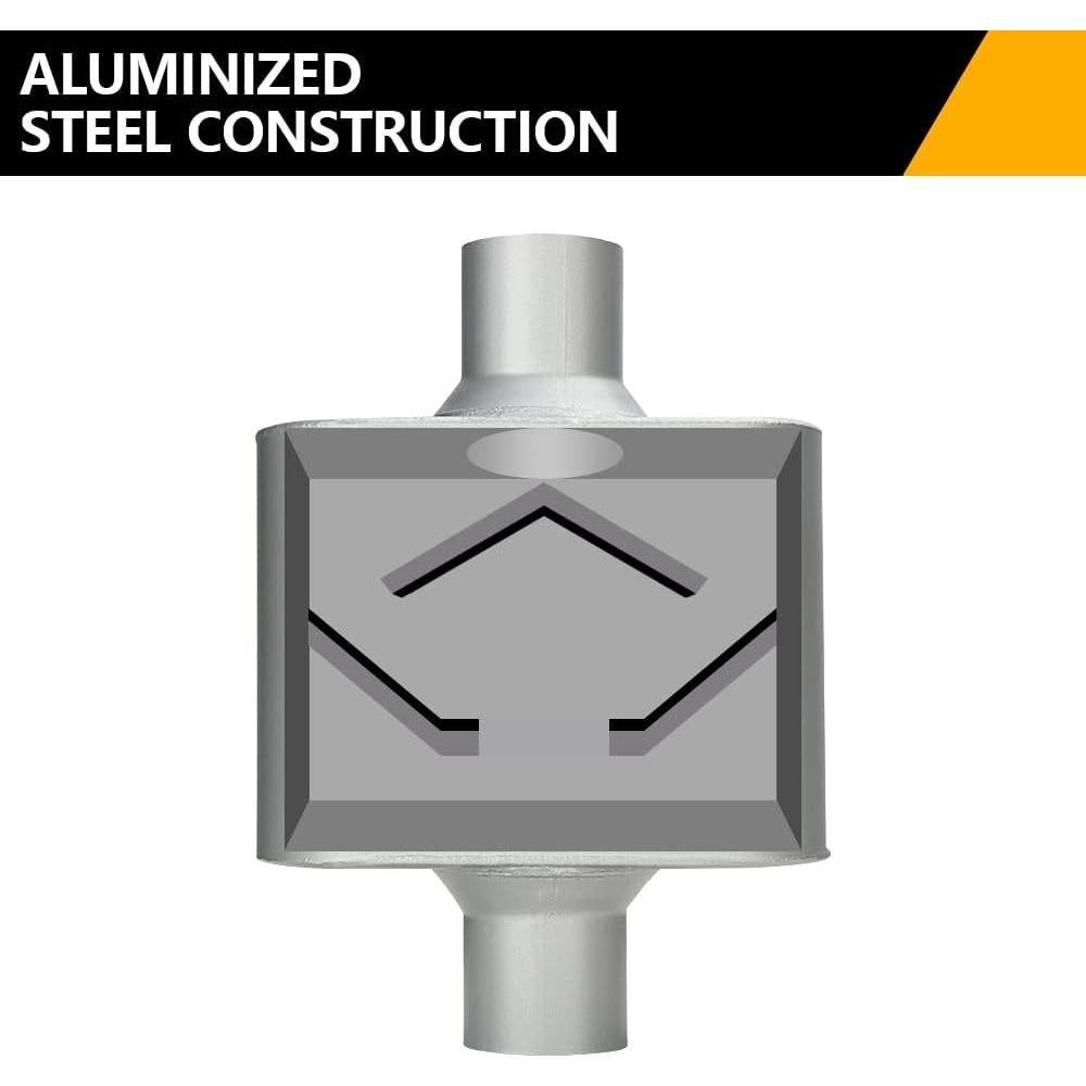 Silenciador A-KARCK 2.5" Entrada y Salida Central 2 Pcs