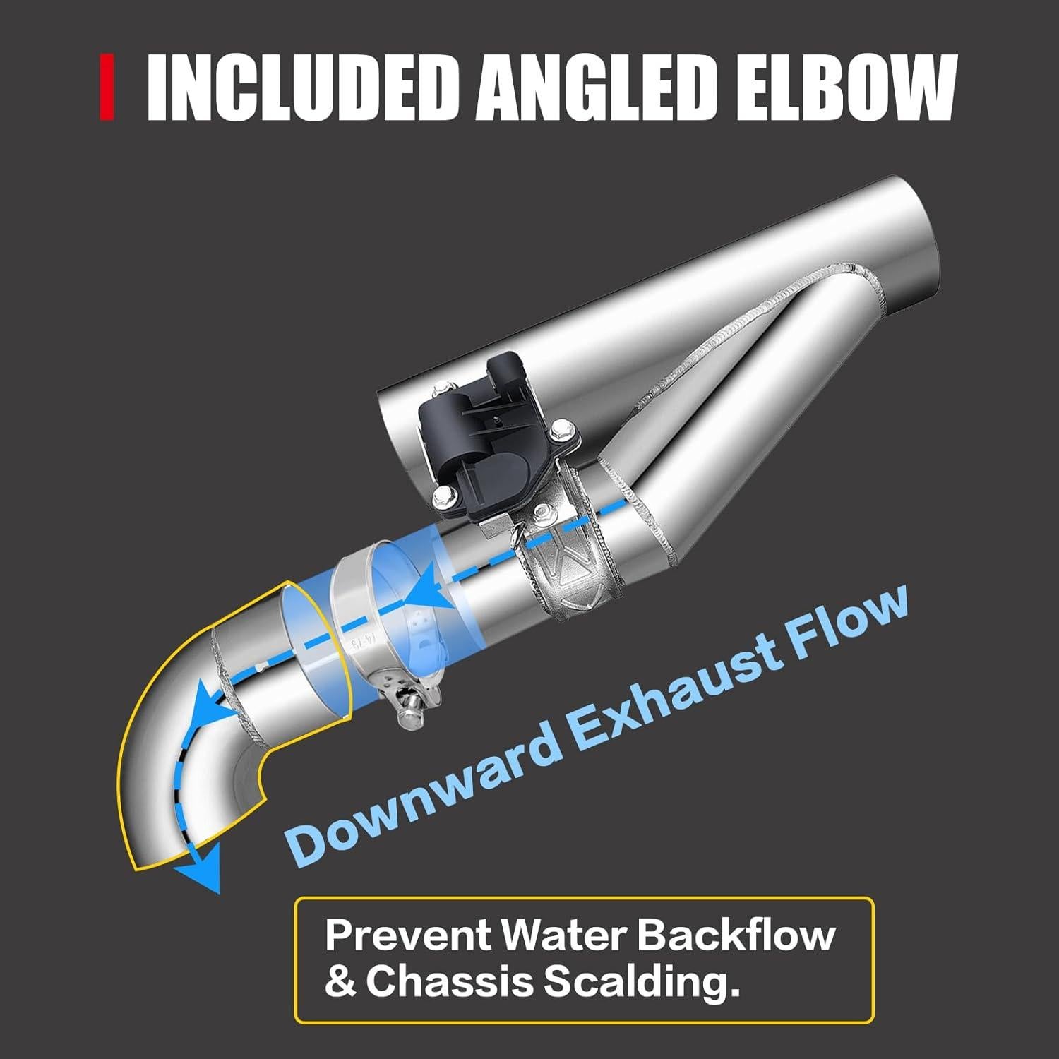 Válvula de Escape Eléctrica Peastorm 2.5" con Silenciador