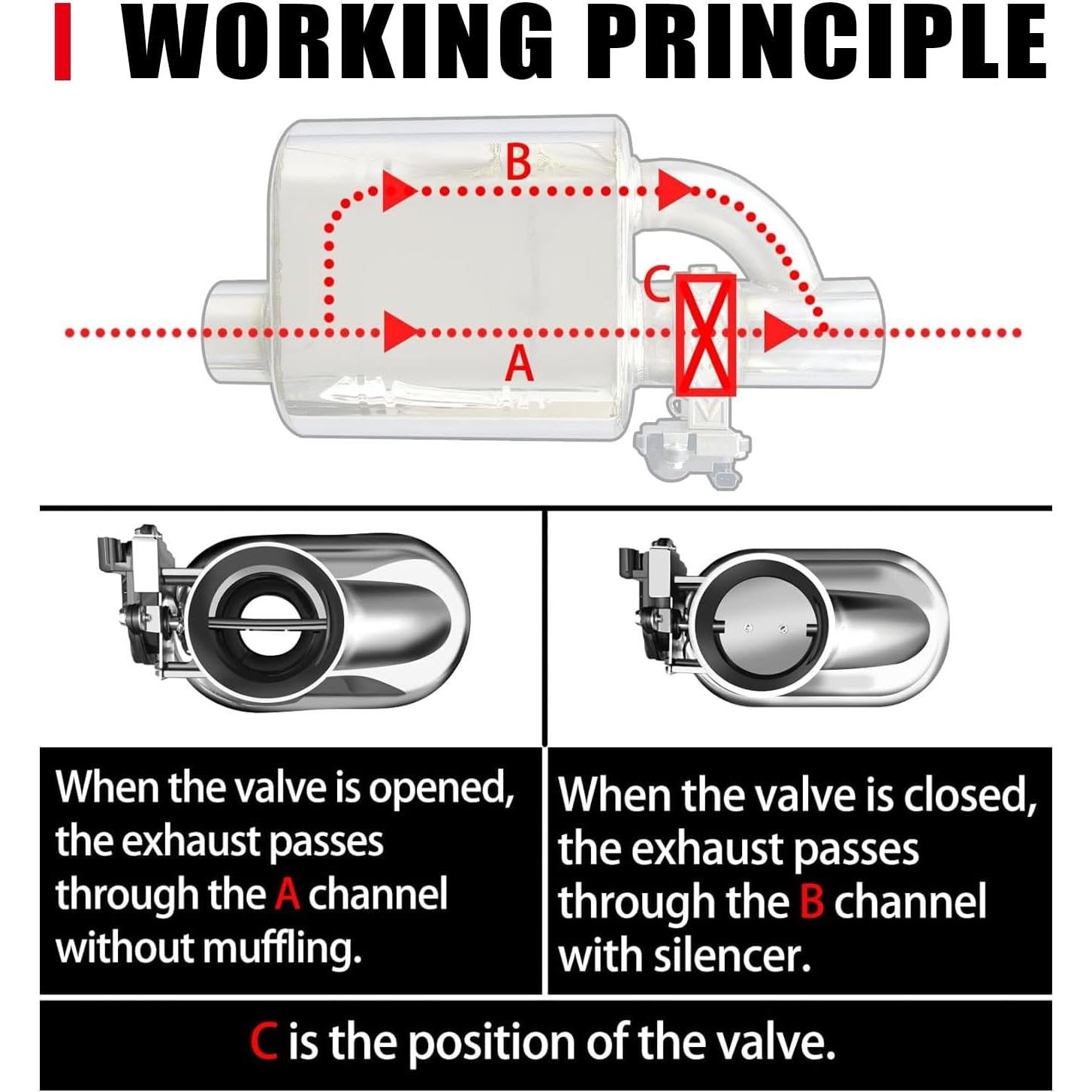 Sistema de escape eléctrico Peastorm 3" con muffler Cat Back