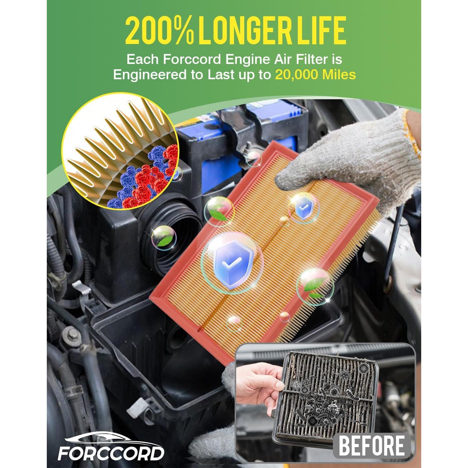 Filtro de aire Forccord 5QM129620B para Volkswagen Jetta, Golf, Taos