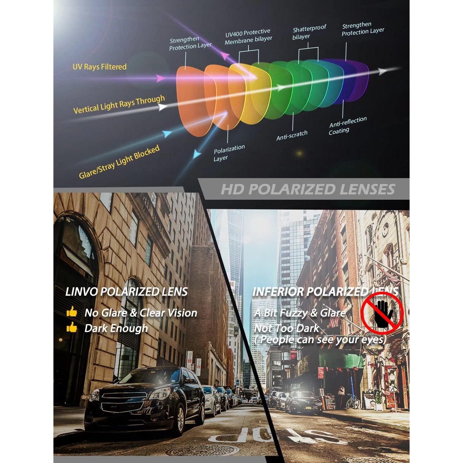 Gafas de sol polarizadas LINVO HD UV400 para hombres y mujeres