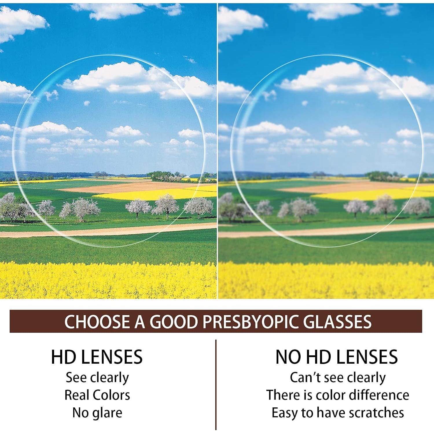 Paquete de 3 Gafas de Lectura Progresivas Anti Luz Azul 1.5x