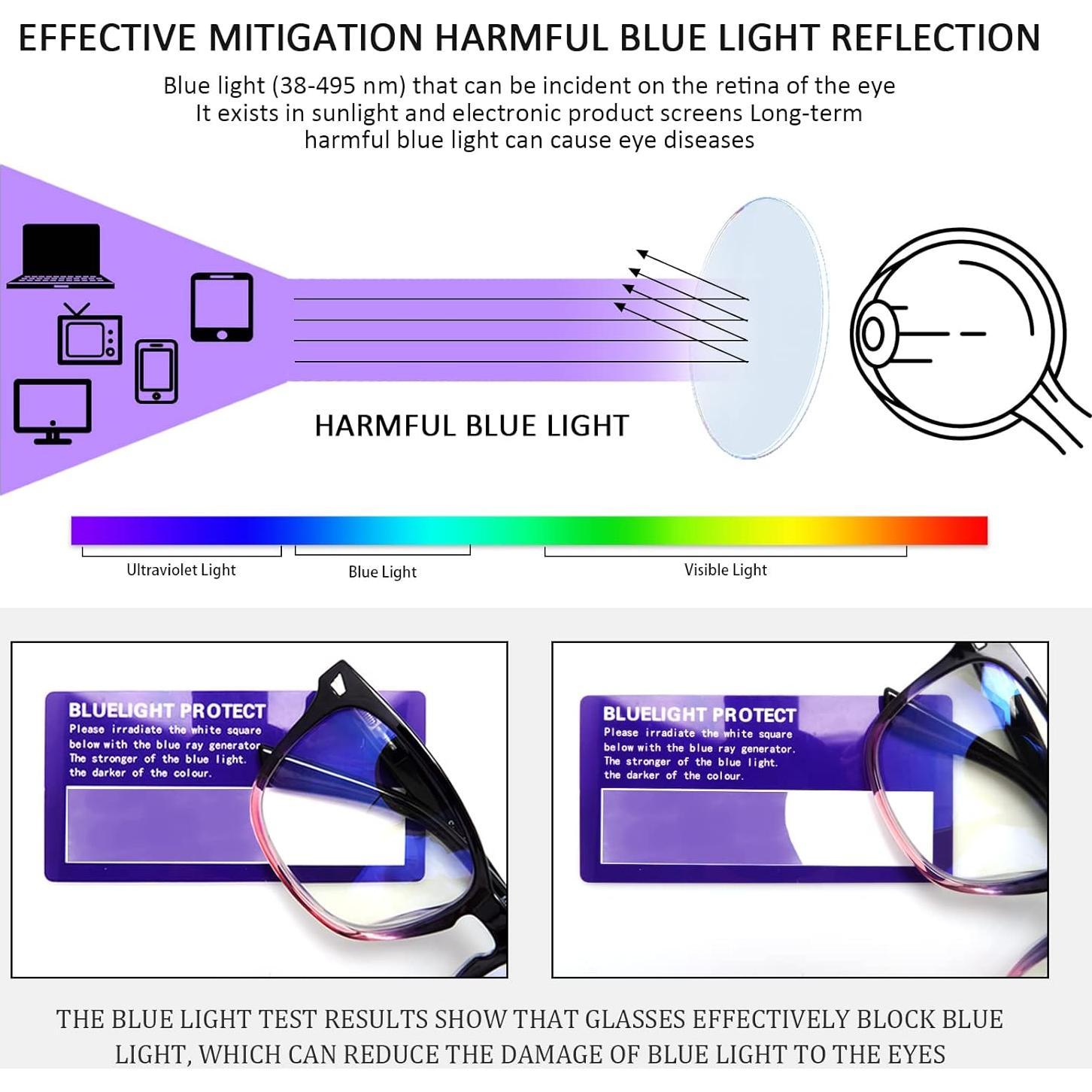 Paquete de 3 Gafas Progresivas Multifocales Leopardo 1.5x