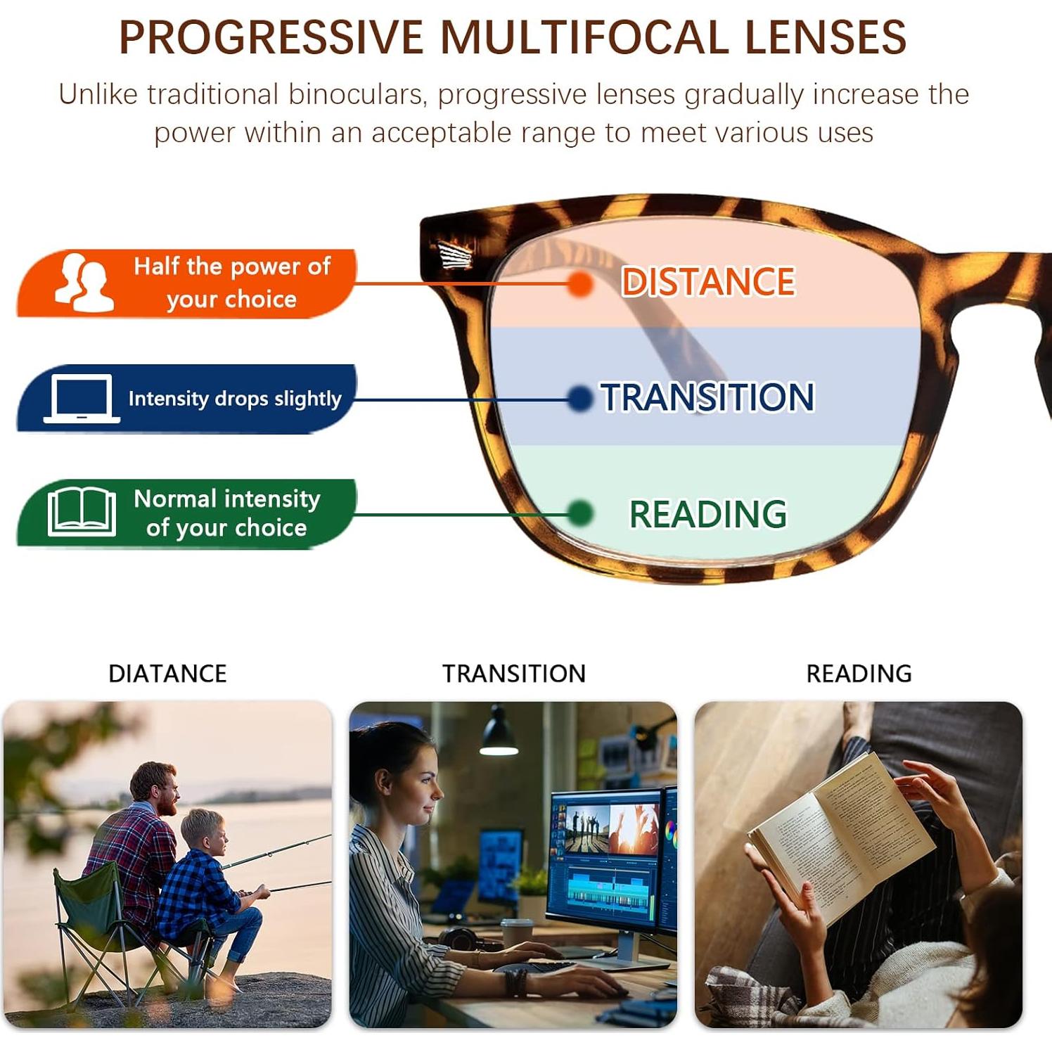 Paquete 3 Gafas Progresivas Sumkyle Multifocales 4.0x