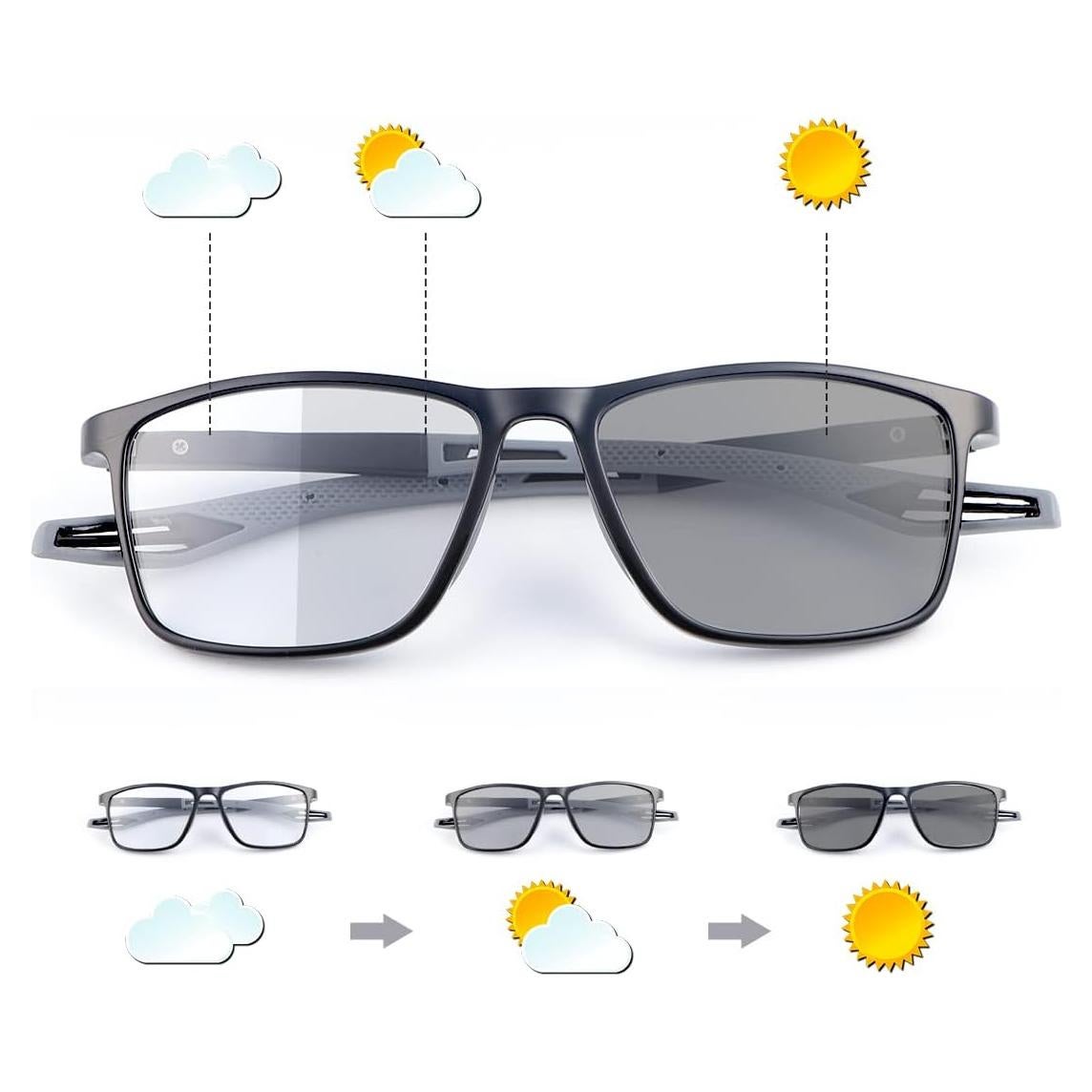 Gafas de Sol Progresivas Multifocales MIRYEA con Bloqueo UV