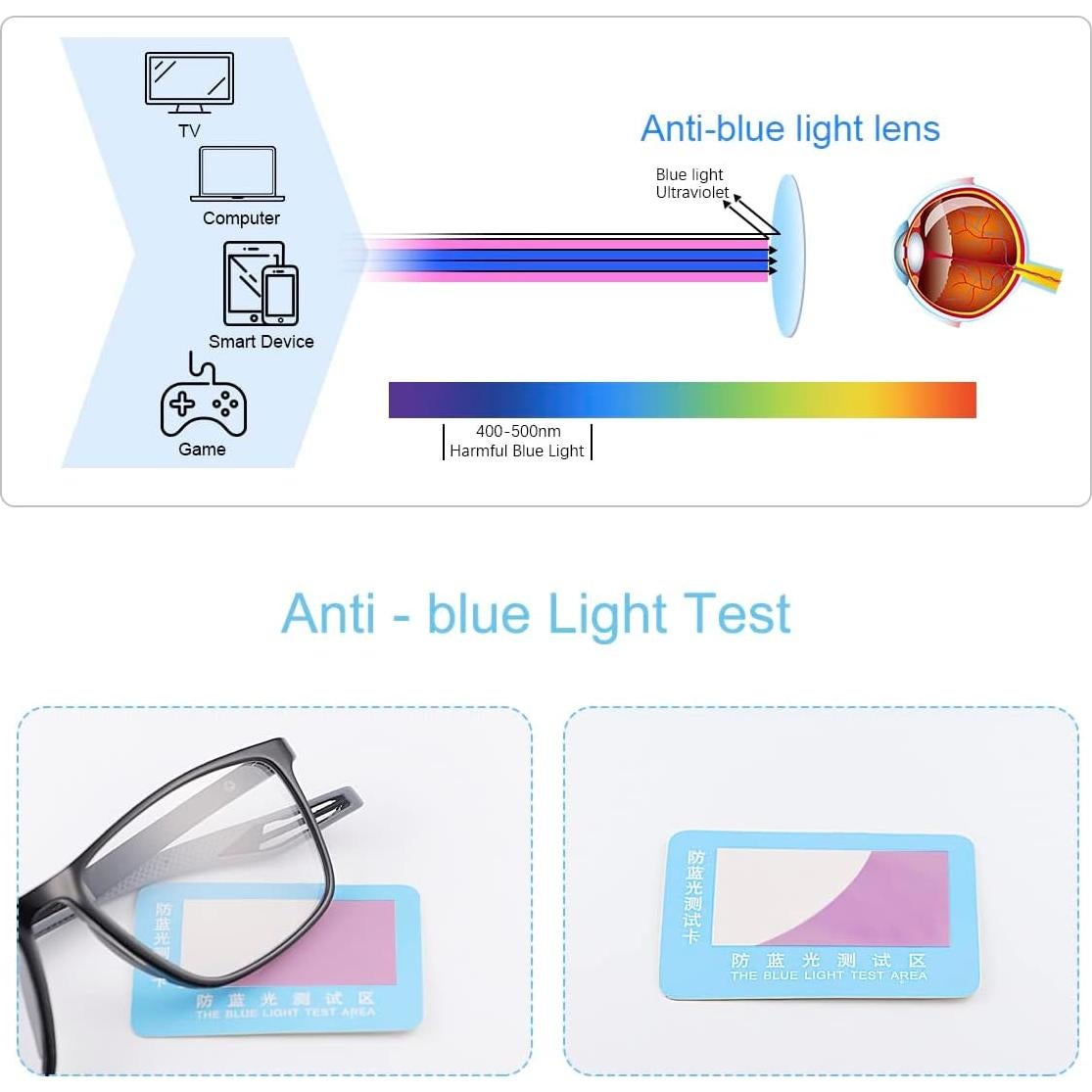 Gafas de sol progresivas MIRYEA fotoquímicas con bloqueo UV