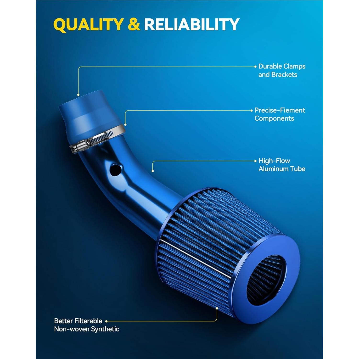 Kit de Entrada de Aire Frío PHILTOP para Honda y Hyundai