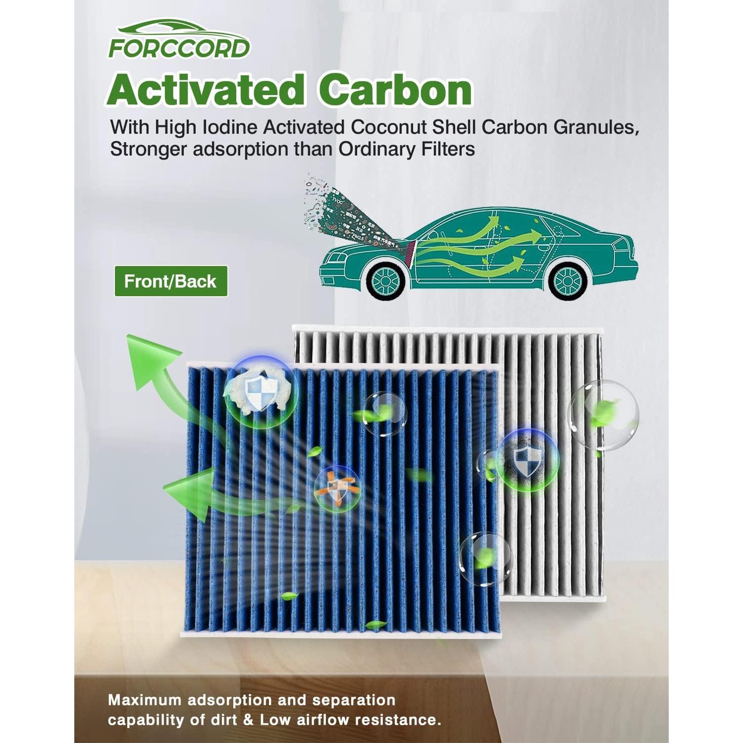 Filtro de aire de cabina y motor Forccord CF10370 CA10781