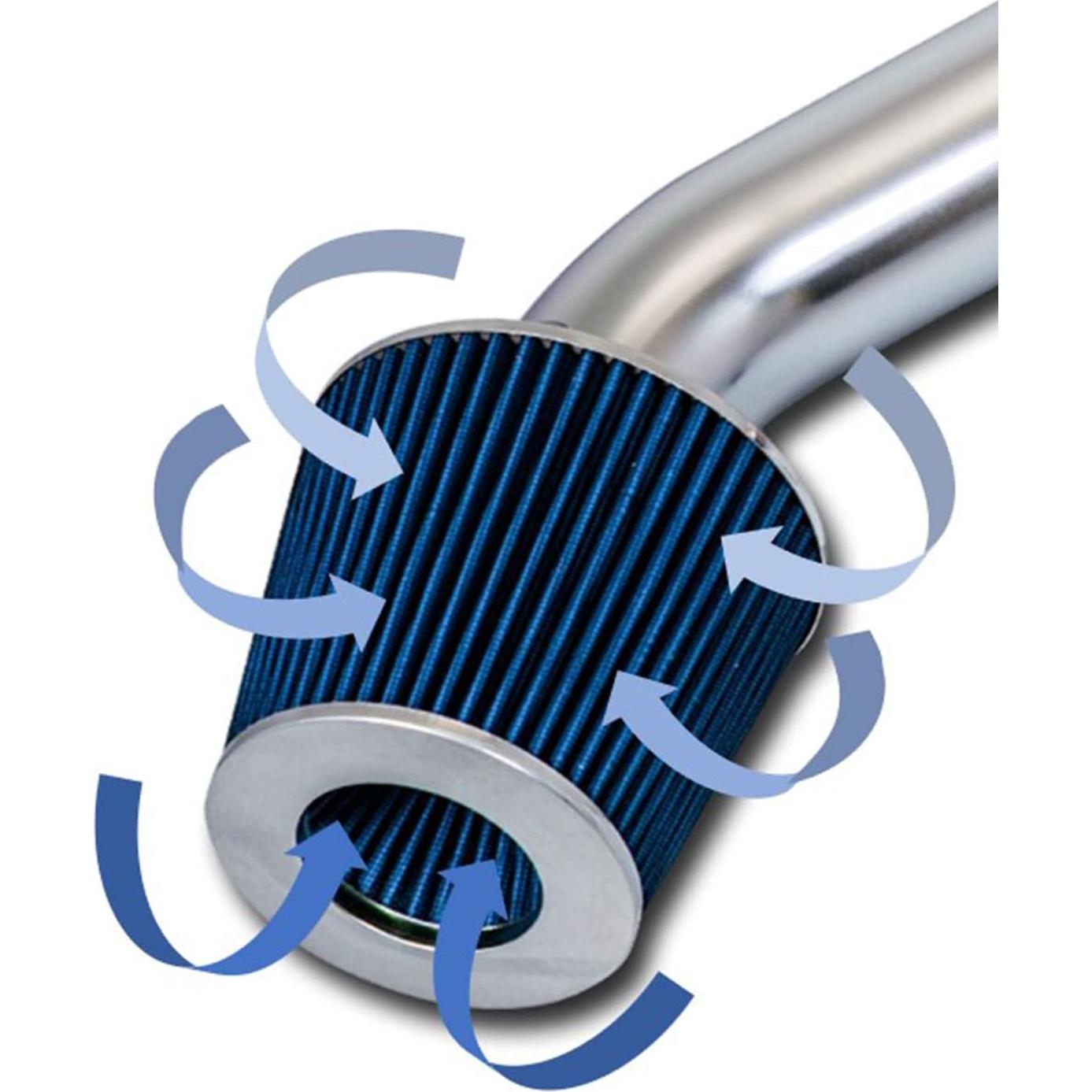 Kit Entrada Aire Frío Click2go Mitsubishi Eclipse 2.4L 3.0L