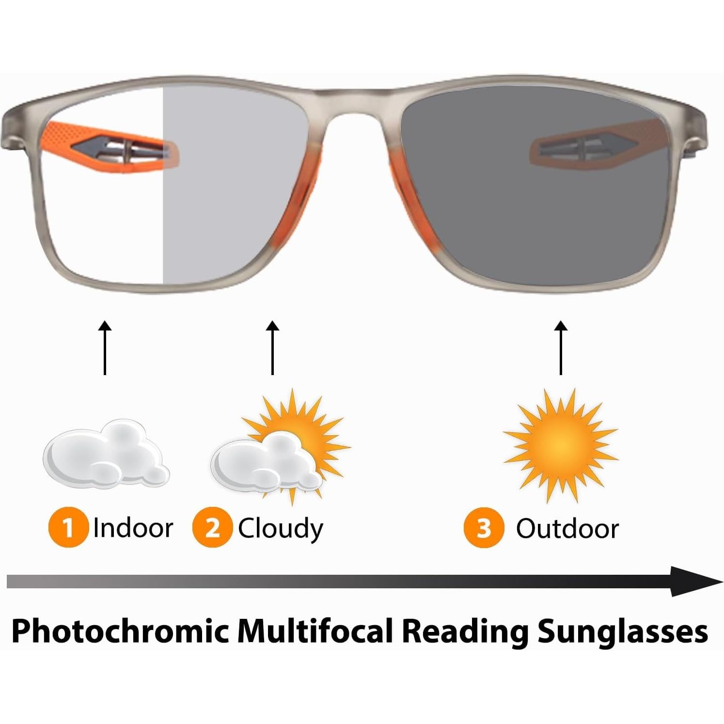 Gafas de Lectura Multifocal Progresivas Kissoul UV400