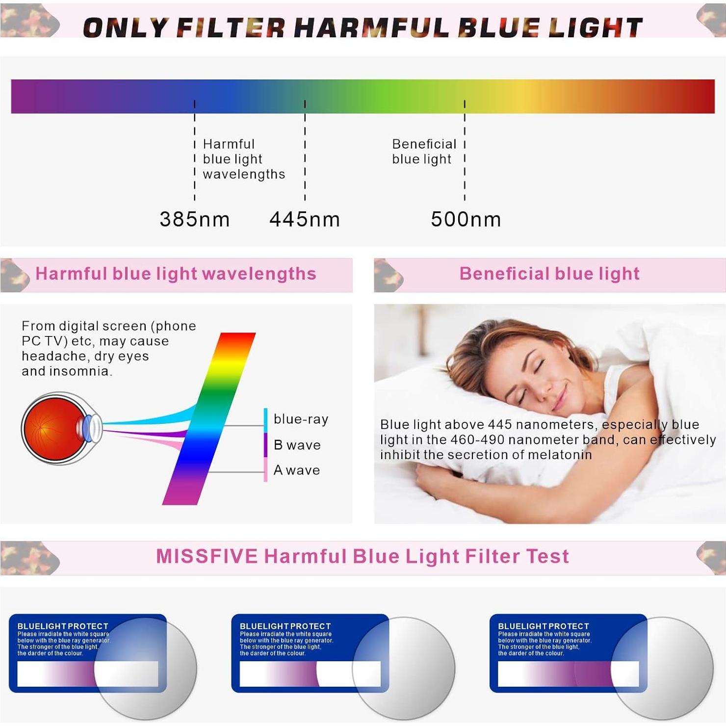 Gafas de lectura multifocal Missfive con estuche negro 1.0x