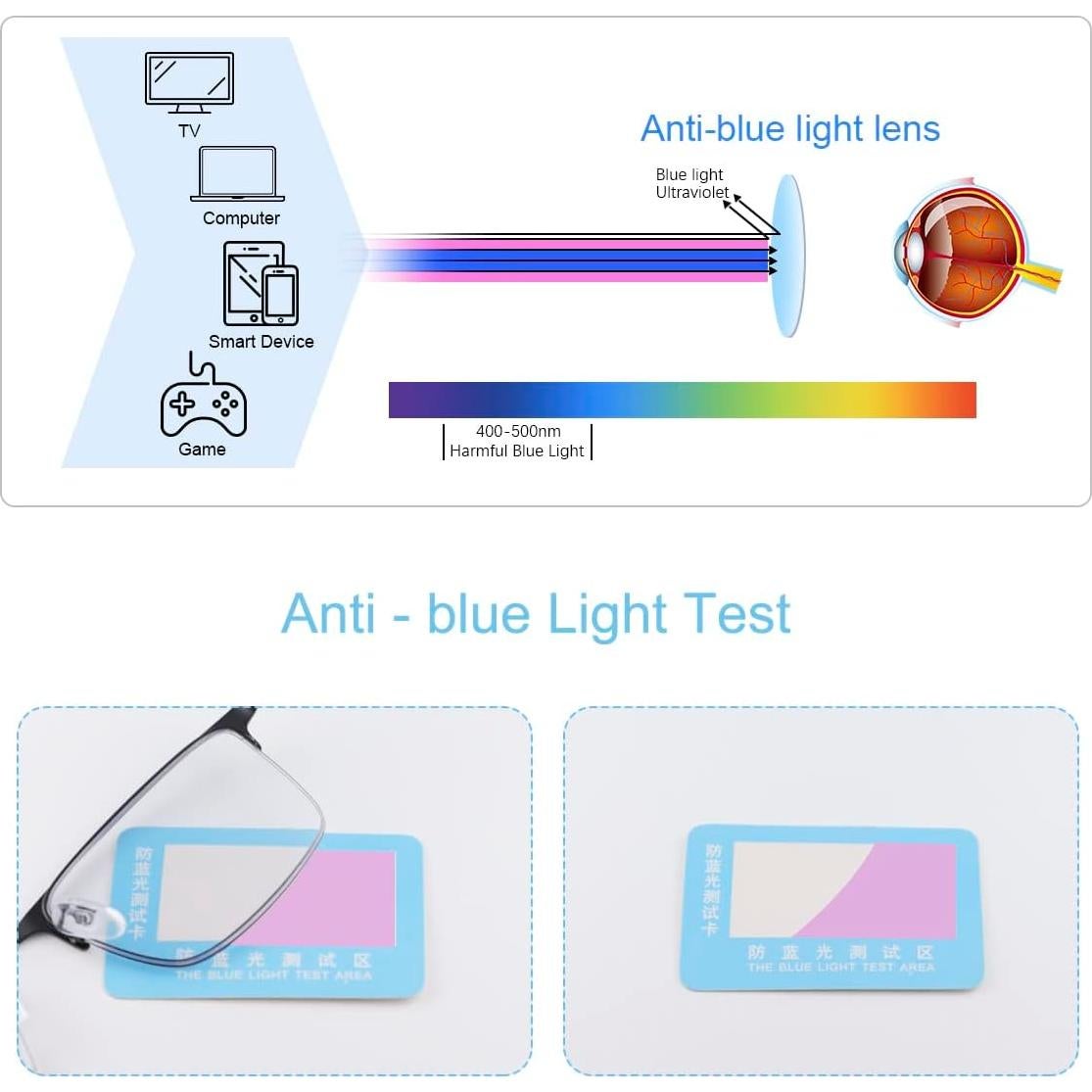 Gafas de sol progresivas multifocales UV400 Marca X 2.0x