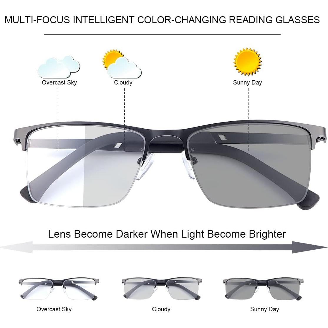 Gafas de sol progresivas multifocales UV400 Marca X 2.0x