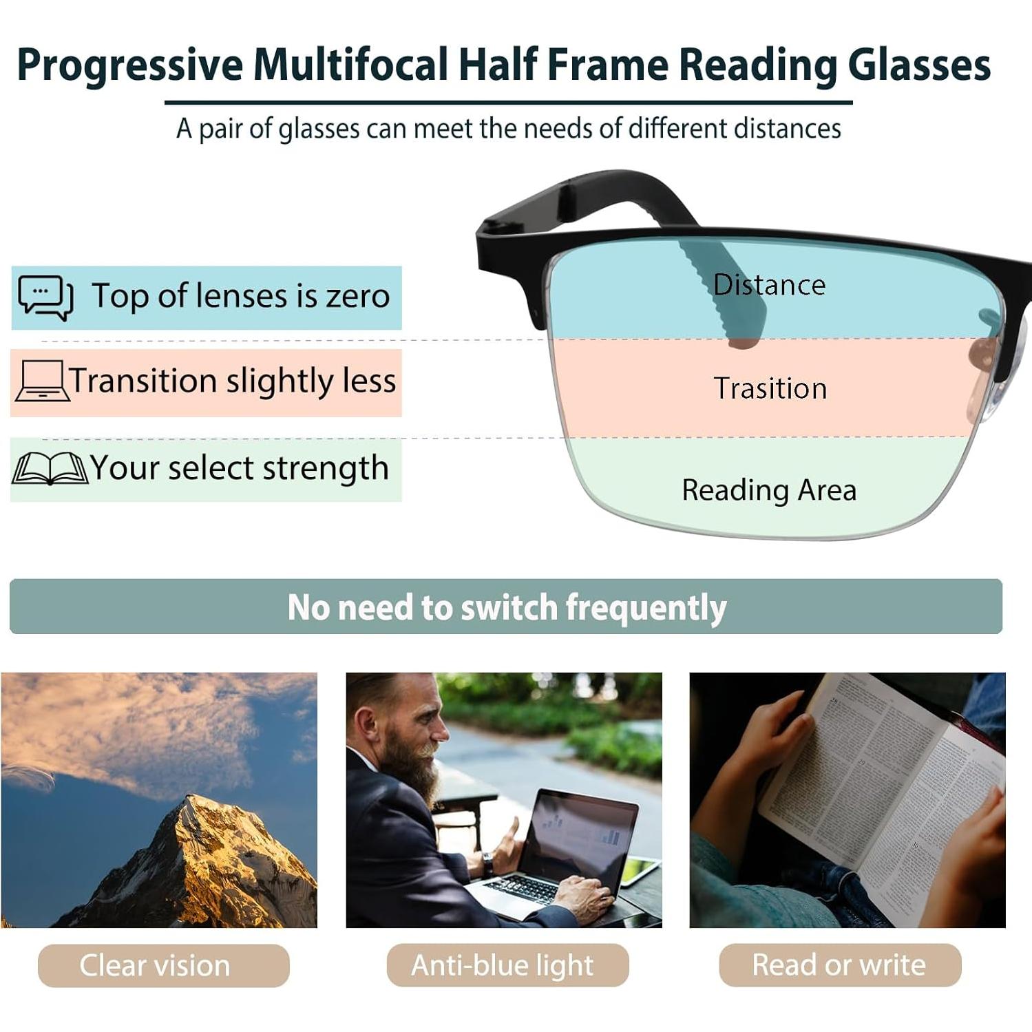 Gafas de lectura multifocales progresivas fotocromáticas UV