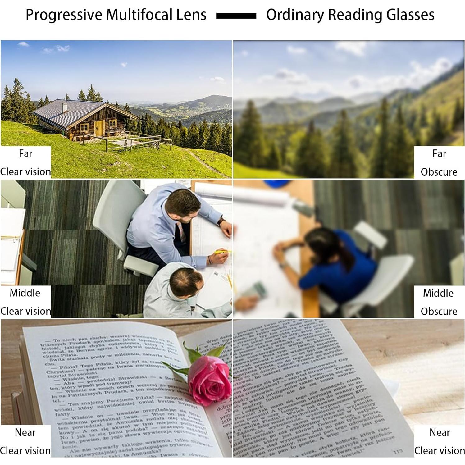 Gafas de lectura multifocales progresivas fotocromáticas UV