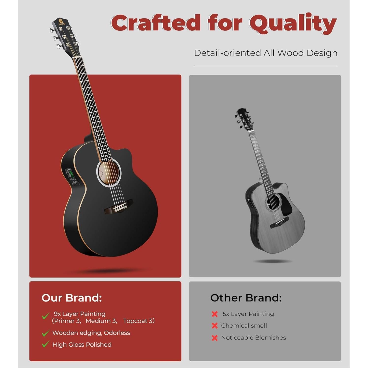 Guitarra Acústica Eléctrica Vangoa 3/4 para Principiantes