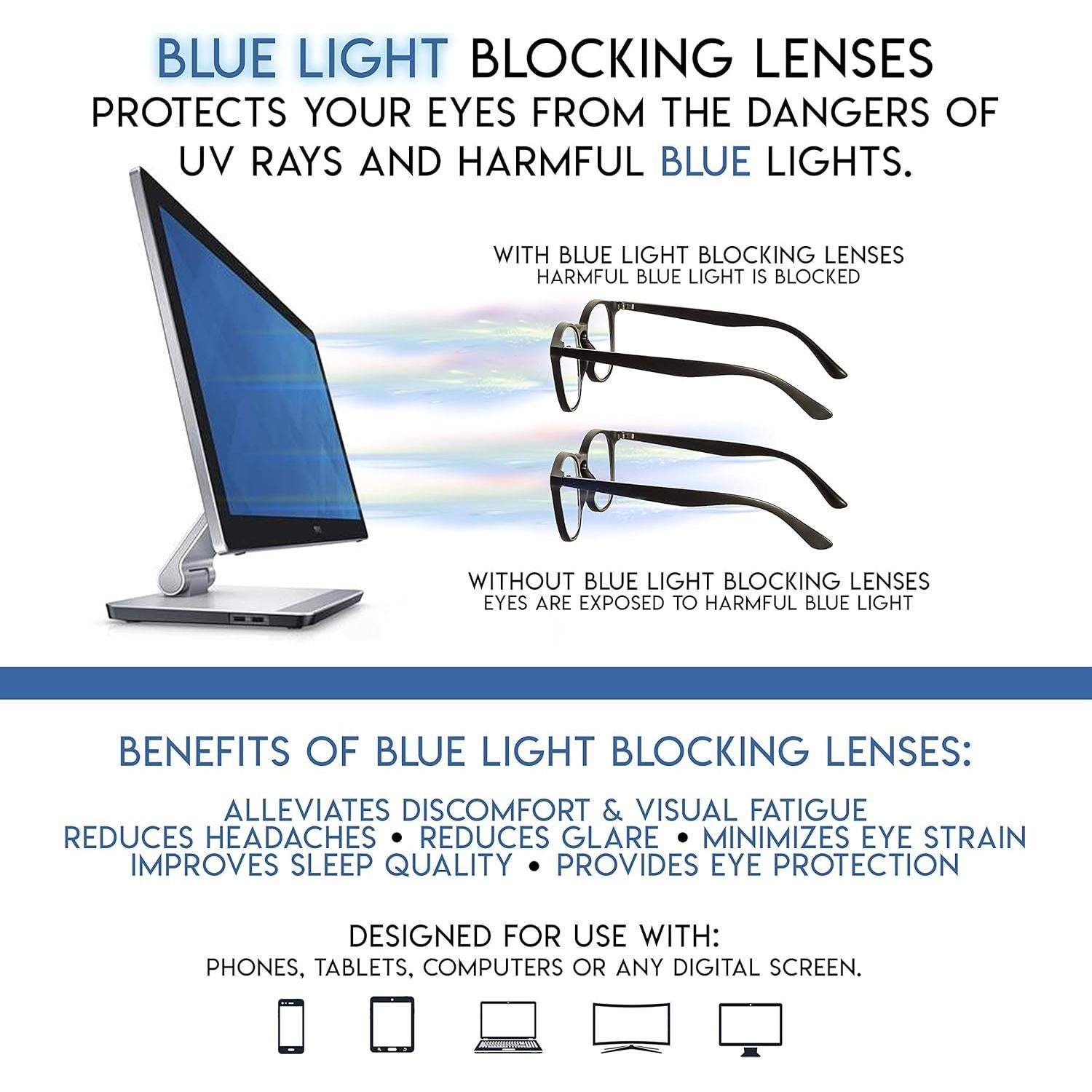 Gafas de Lectura Success Eyewear 2 Pares Antirreflejo