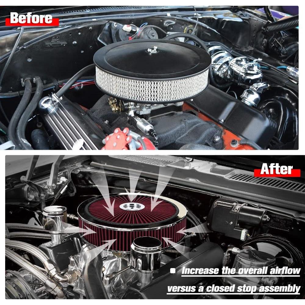 Filtro de Aire Redondo PTNHZ 35.56cm x 7.87cm Universal