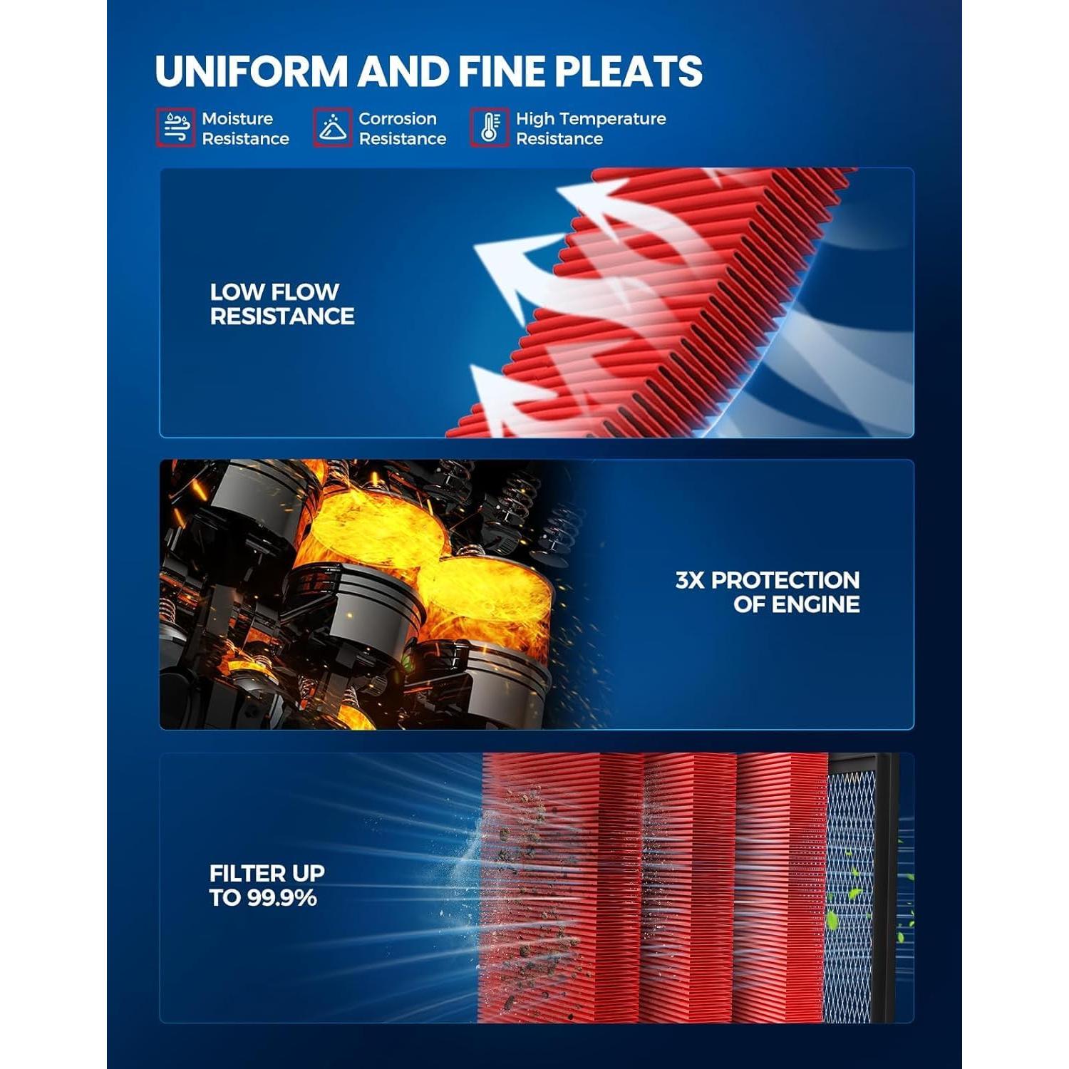 Filtro de Aire KAX CA10997 para Ford Fiesta 2011-2019