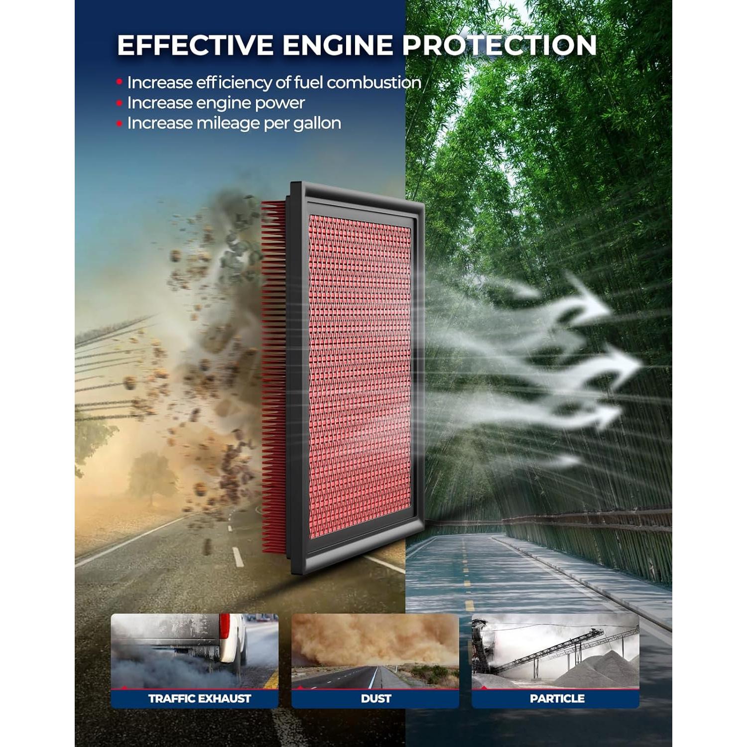 Filtro de Aire del Motor KAX Premium CA9401 para Ram 1500 2500 3500