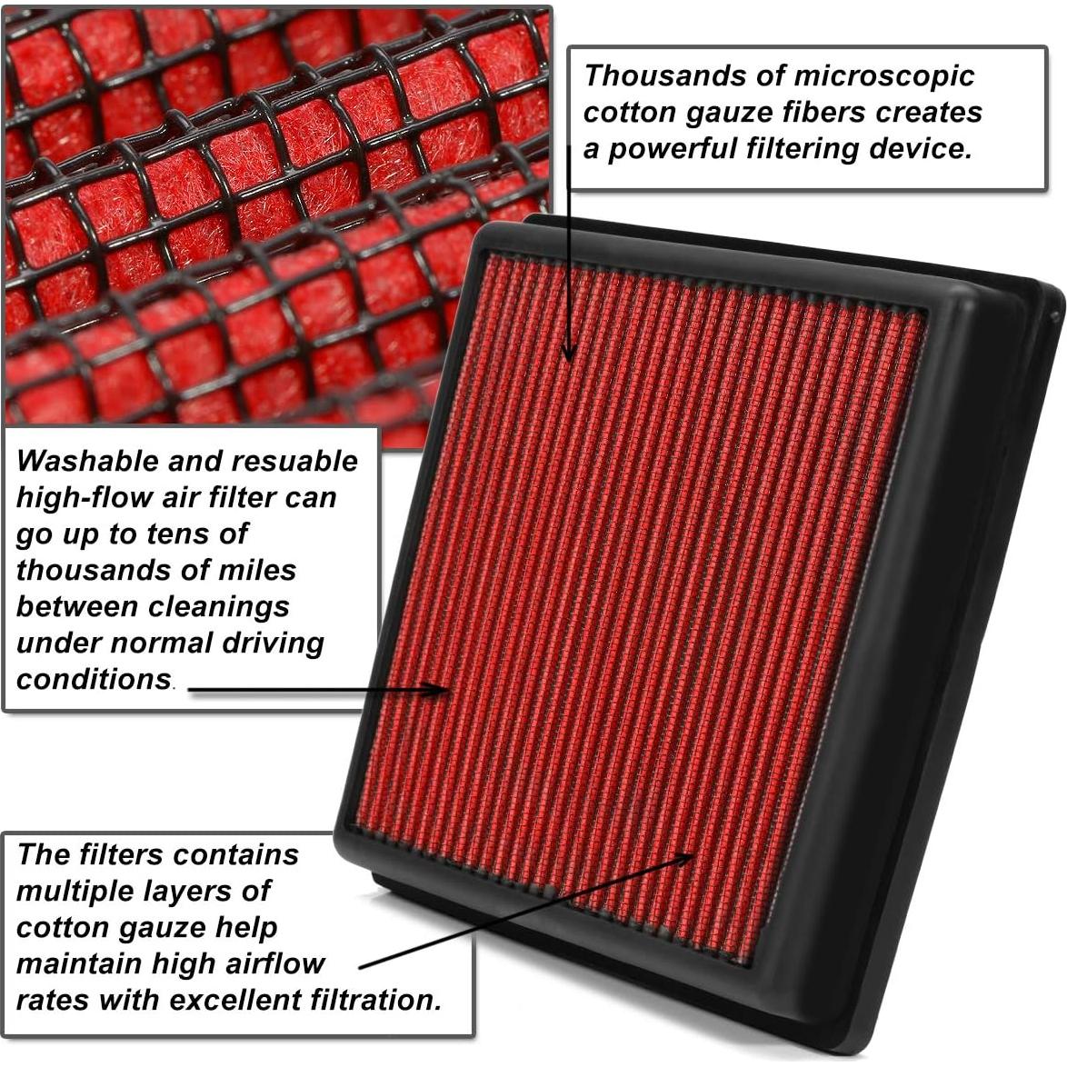 Filtro de Aire Lavable DNA Motoring AFPN-140-RD para Ford