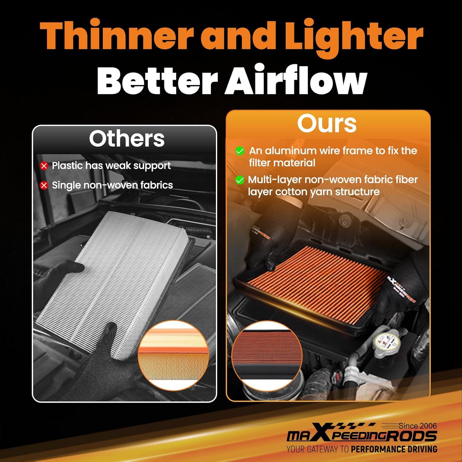 Filtro de Aire Lavable maXpeedingrods para Audi y VW 2013-2021