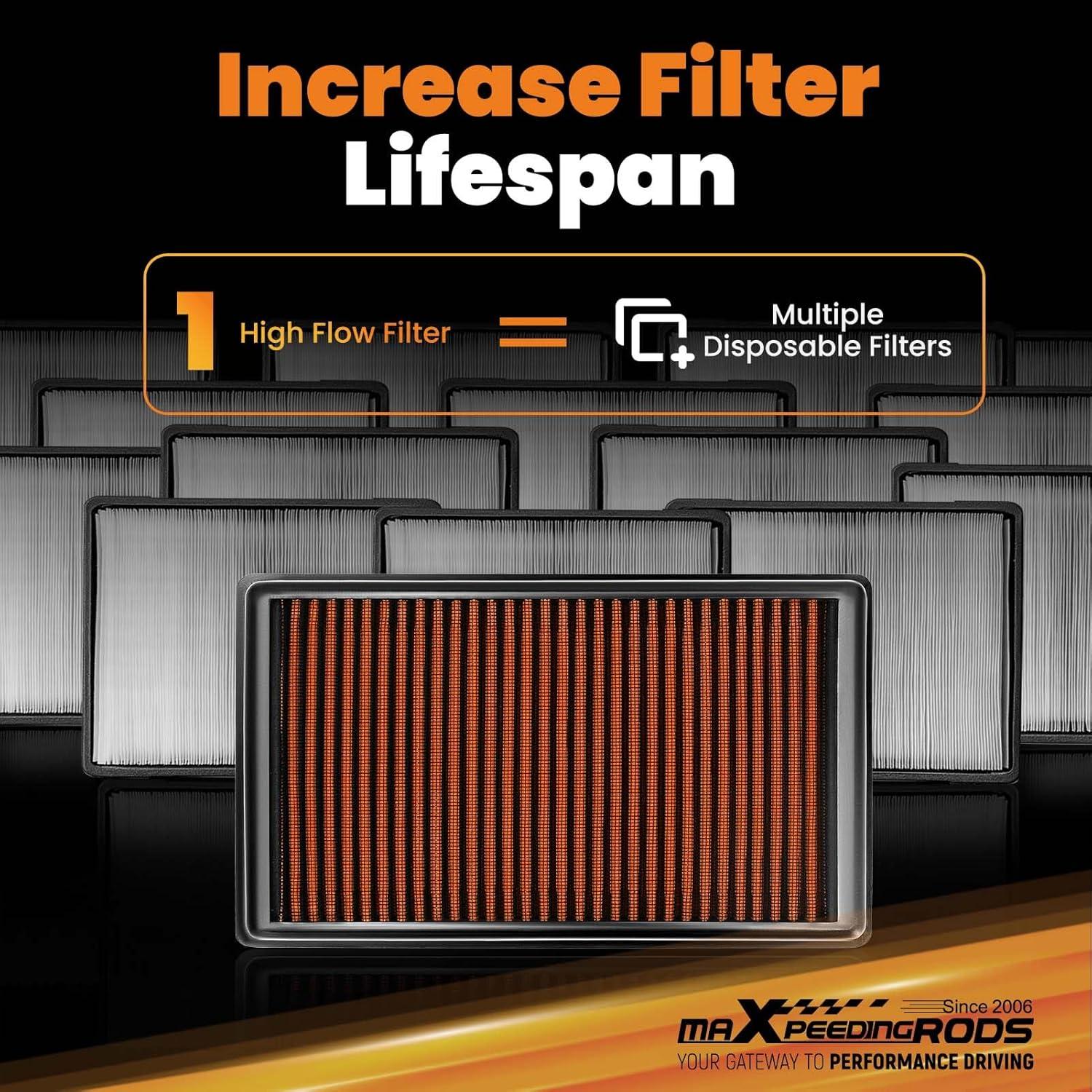 Filtro de Aire Lavable maXpeedingrods para Audi y VW 2013-2021