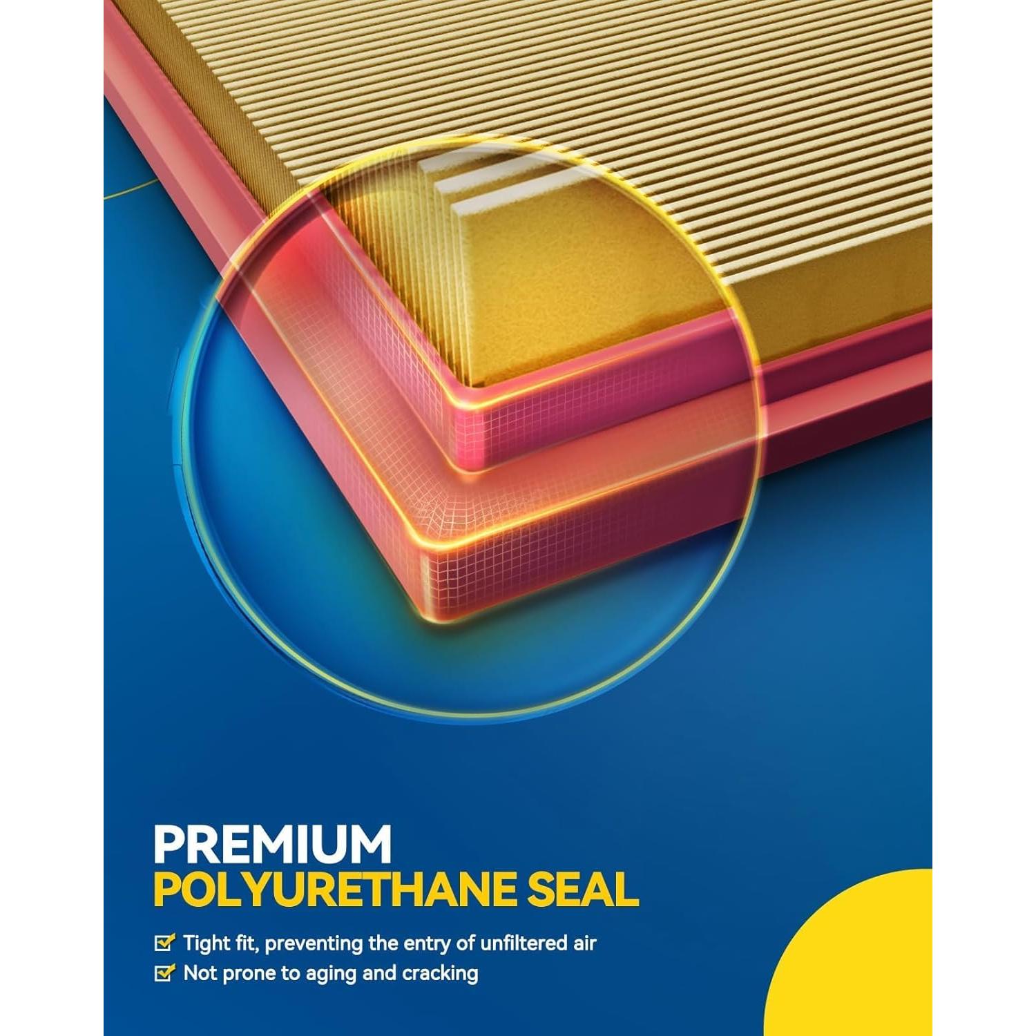 Filtro de Aire del Motor PHILTOP CA12295 para Subaru 2017-2022