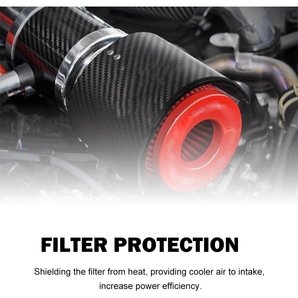 Cubierta de Filtro de Aire RULLINE con Escudo Térmico 6.35-8.89 cm