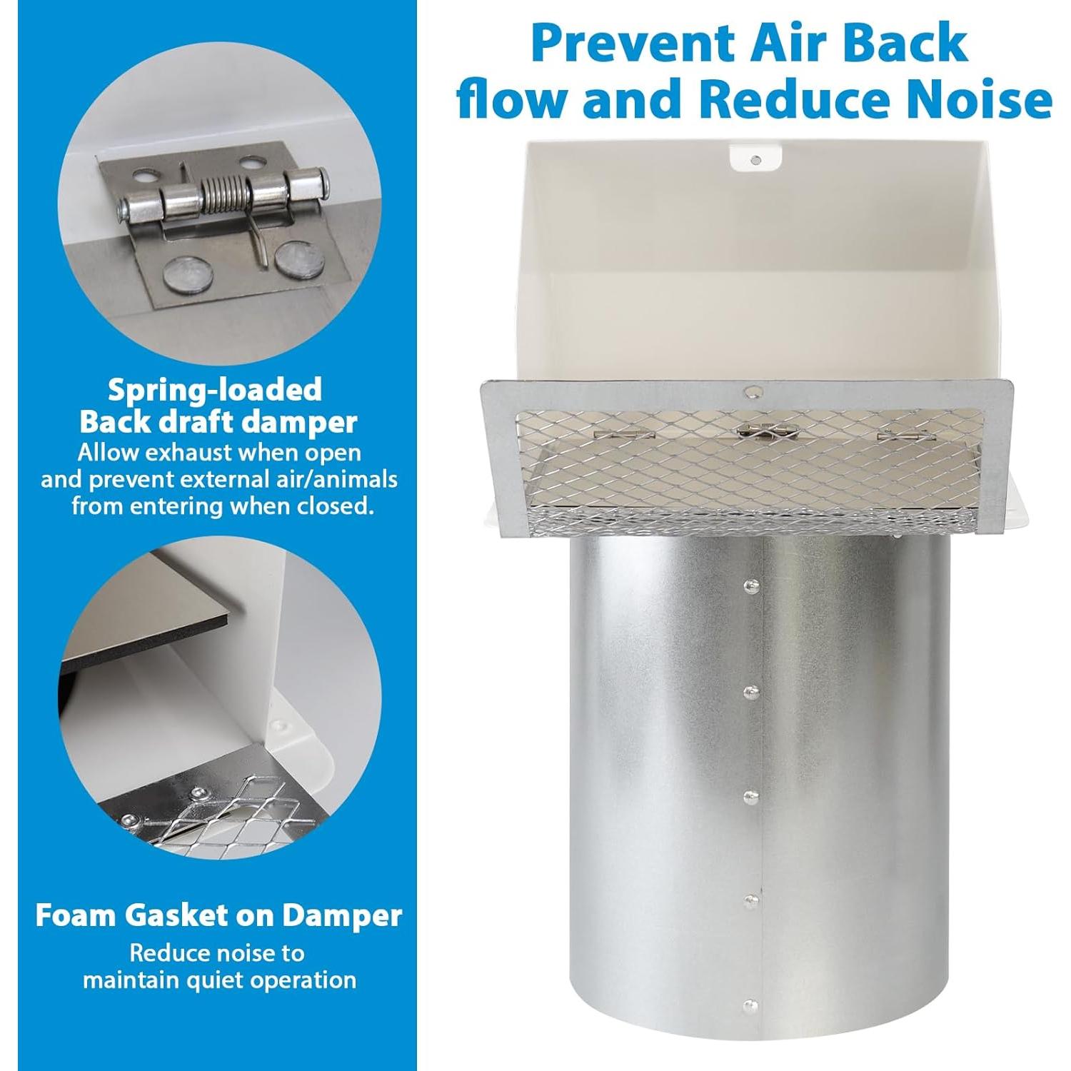 Cubierta de Ventilación Exterior Secadora 4" JIANBENKJ Blanca