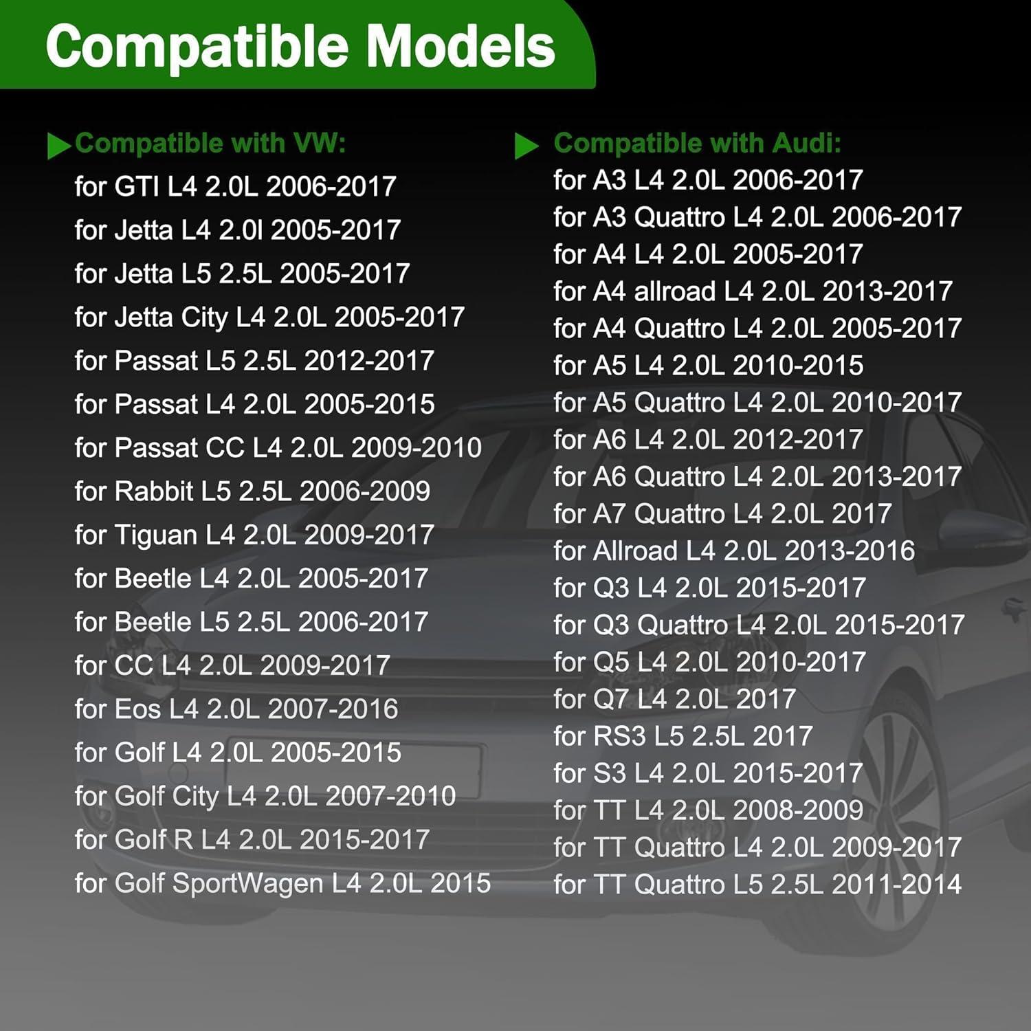 Tapa de Válvula PCV Weonaroll 917-064 para Audi y Volkswagen