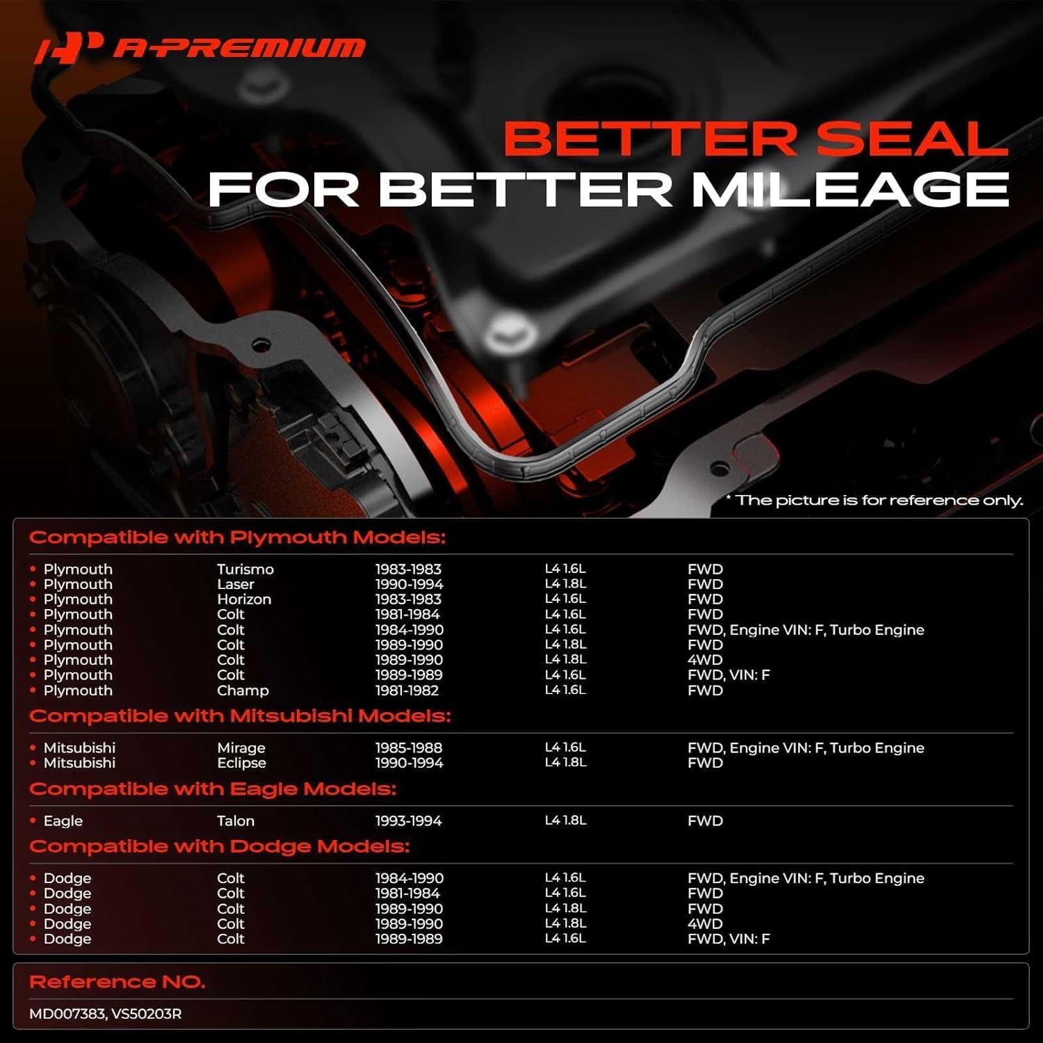 Junta de tapa de válvula A-Premium para Mitsubishi y Dodge