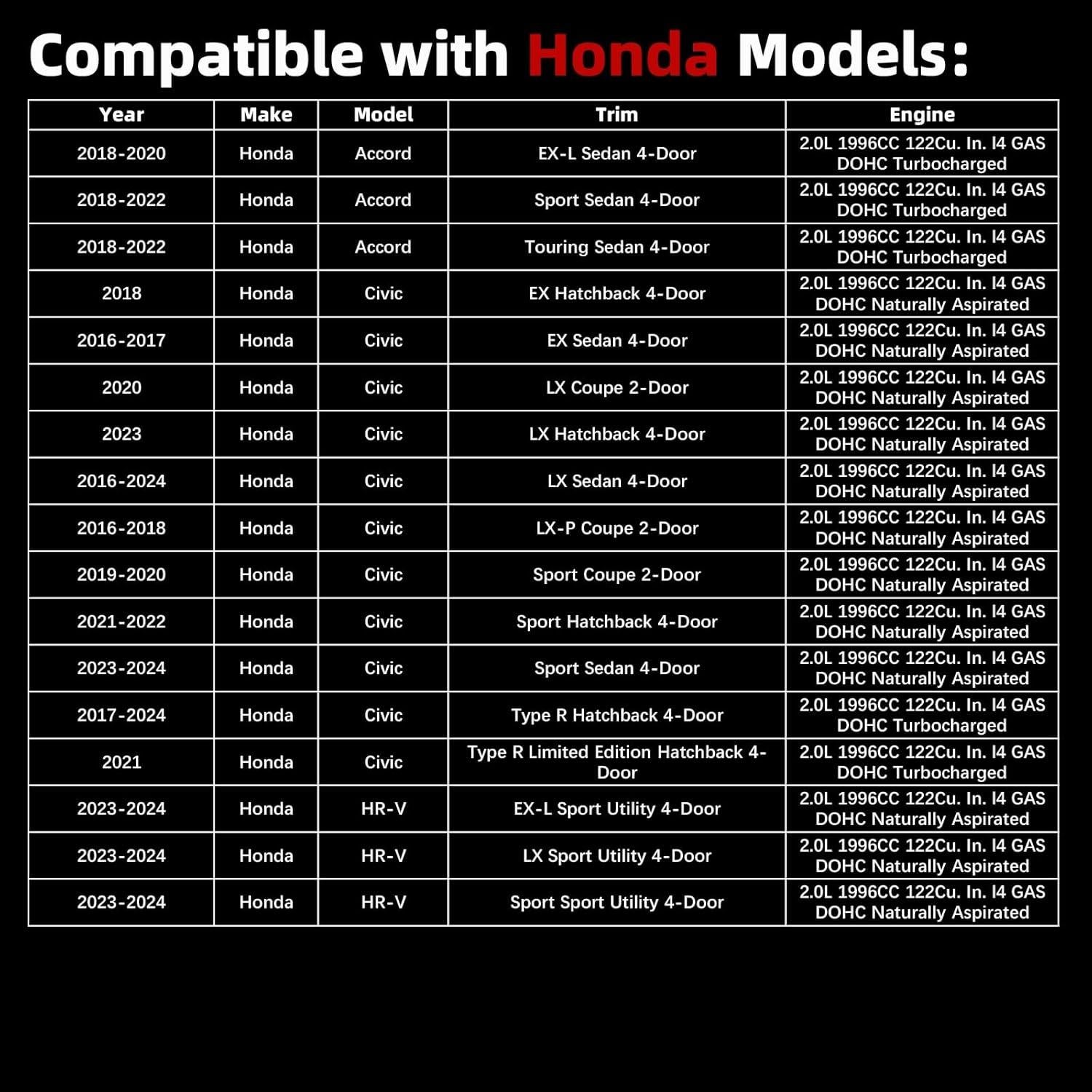 Cubierta de Válvula del Motor MITZONE con Junta para Honda 2016-2024